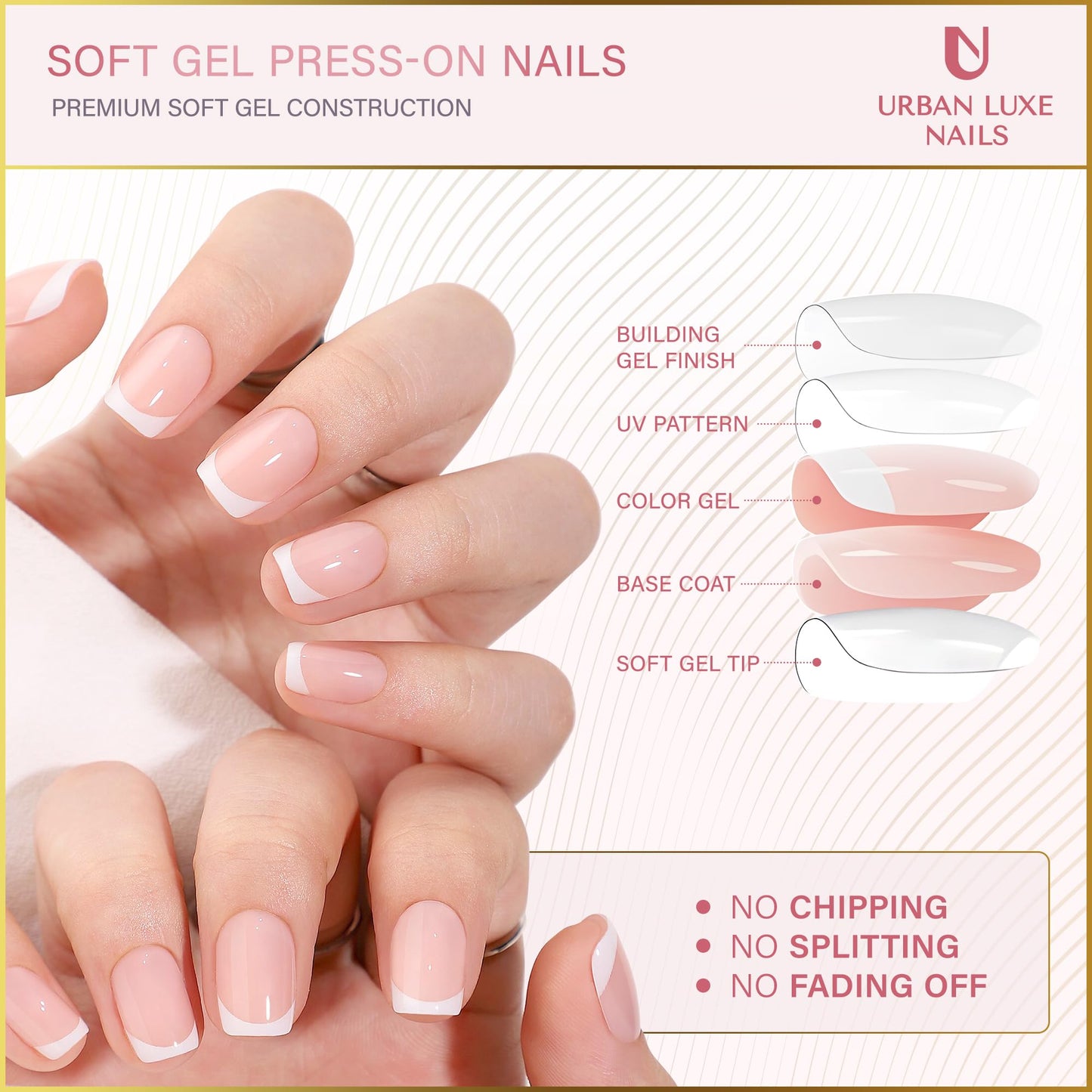 Urban Luxe Nails Premium Press On Nails - Short French Tip Press On Nails with Salon-Quality Finish, 32-Piece Set with Adhesive Tabs, Includes Jelly Glue for Nails & Prep Tools (Soft Rosy Gloss)