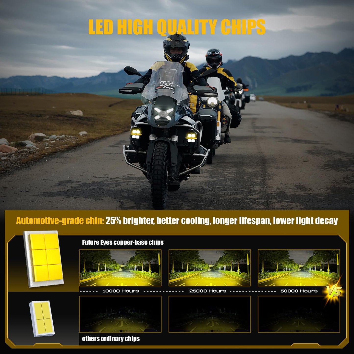 Future Eyes Motorcycle Driving Lights – 180W LED Fog Lights with Amber & White Beams, Waterproof Auxiliary Spotlights with DRL, Strobe, Signal, for Night Riding Off-Road UTV ATV