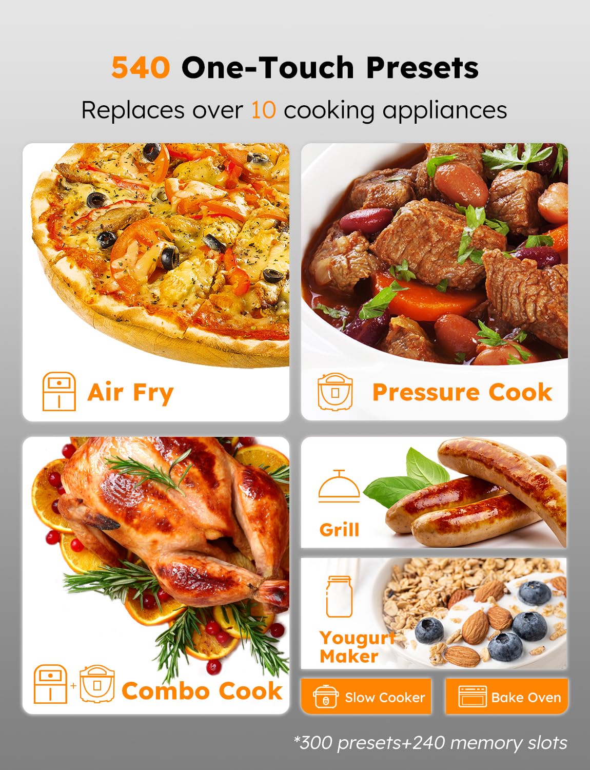 Nuwave Duet Air Fryer, Electric Pressure Cooker & Grill Combo, 540 IN 1 Multicooker with 3 Removable Lids, Slow Cook, Sautés, Dehydrator, 18/10 SS Pot, Sure-Lock Safety Tech & 13 Deluxe Accessories