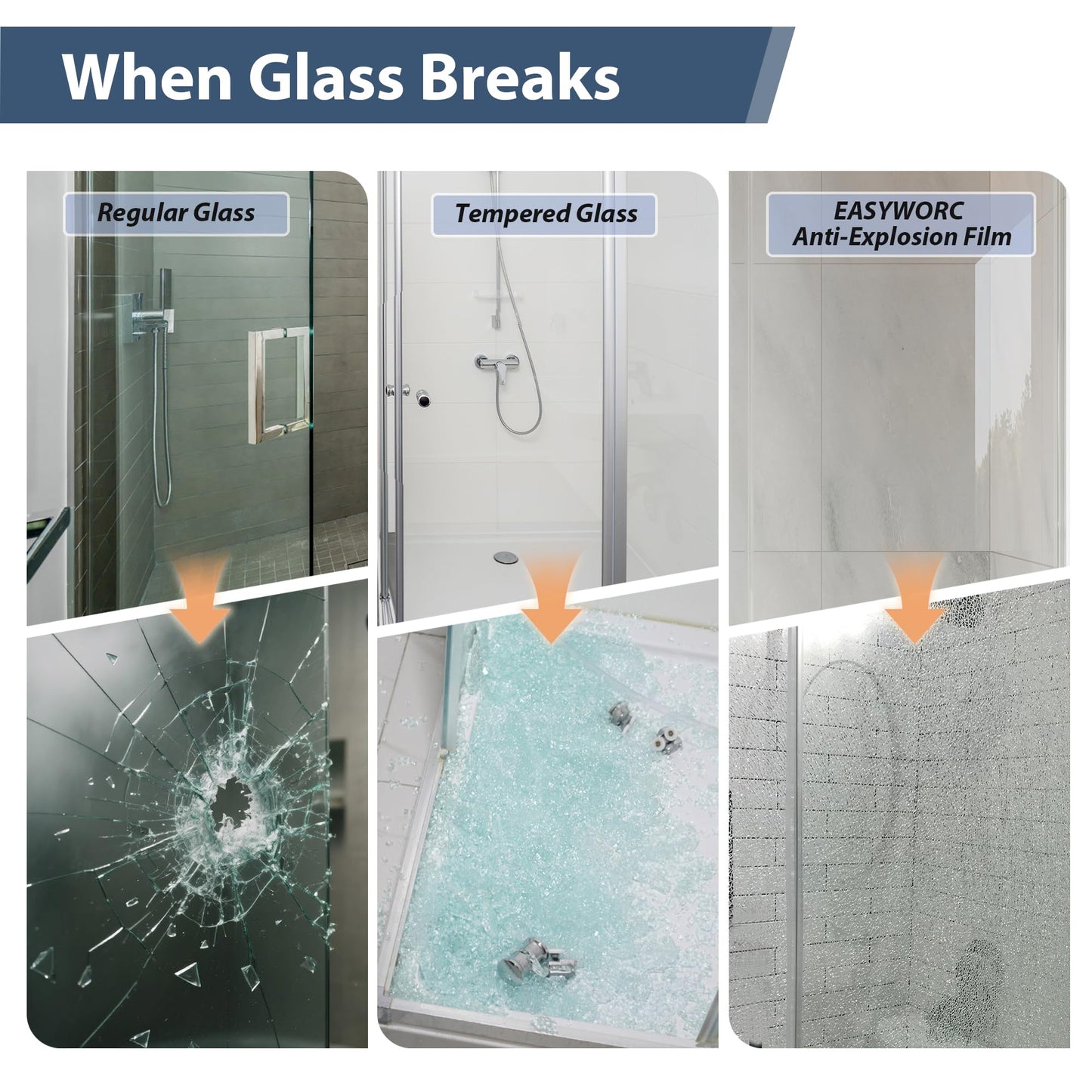 EASYWORC Frameless Double Sliding Shower Doors, 49-54" W x 76" H Shower Glass Door, 1/4" (6mm) Thick ANSI Certified Tempered Glass with Explosion-Proof Film and Nano Coating, Matte Black