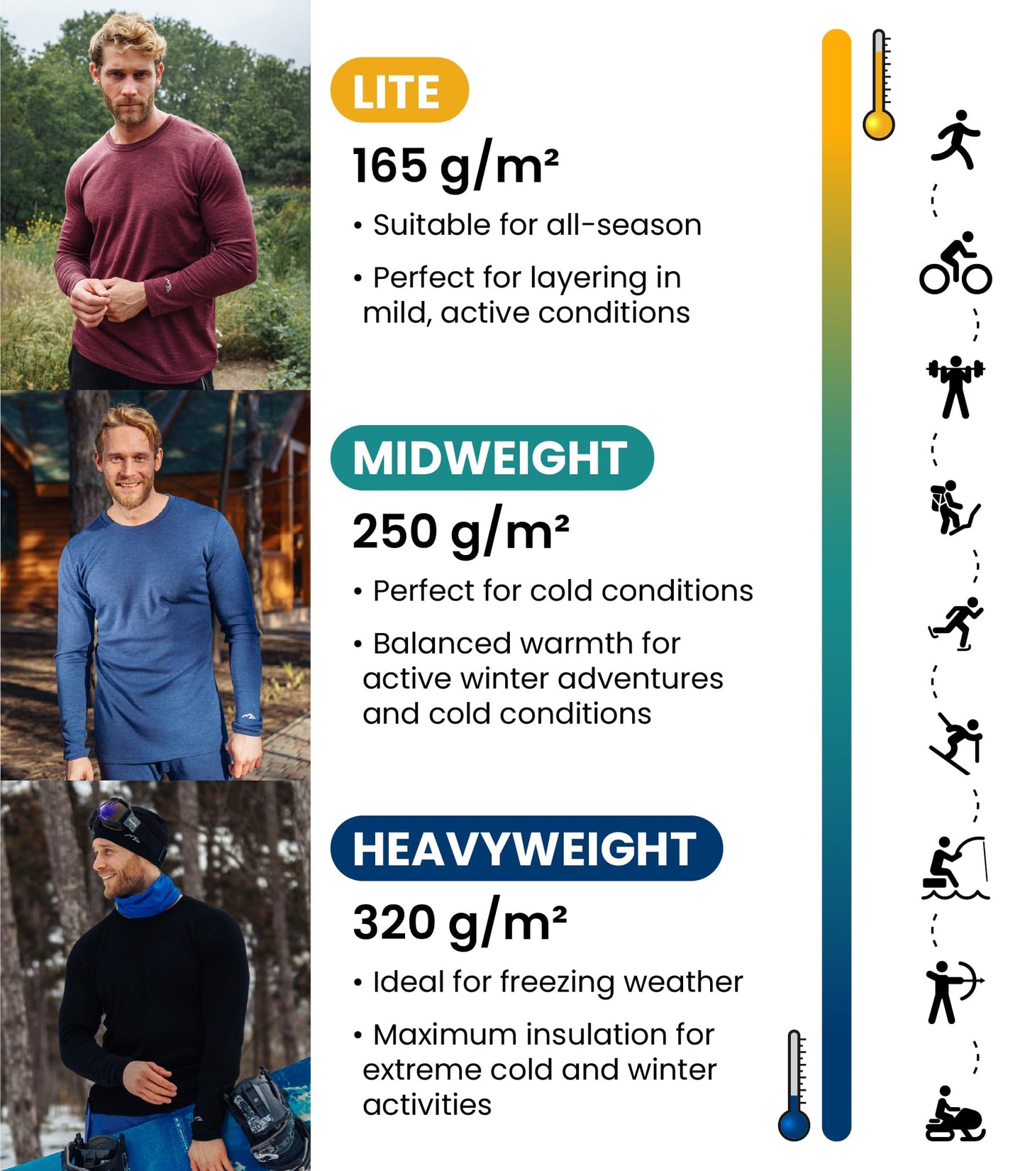 Merino.tech Merino Wool Base Layer Mens Set - Heavyweight, Midweight, Lite Merino Wool Thermal Underwear For Men Top, Bottom (Medium, 320 Charcoal Grey)