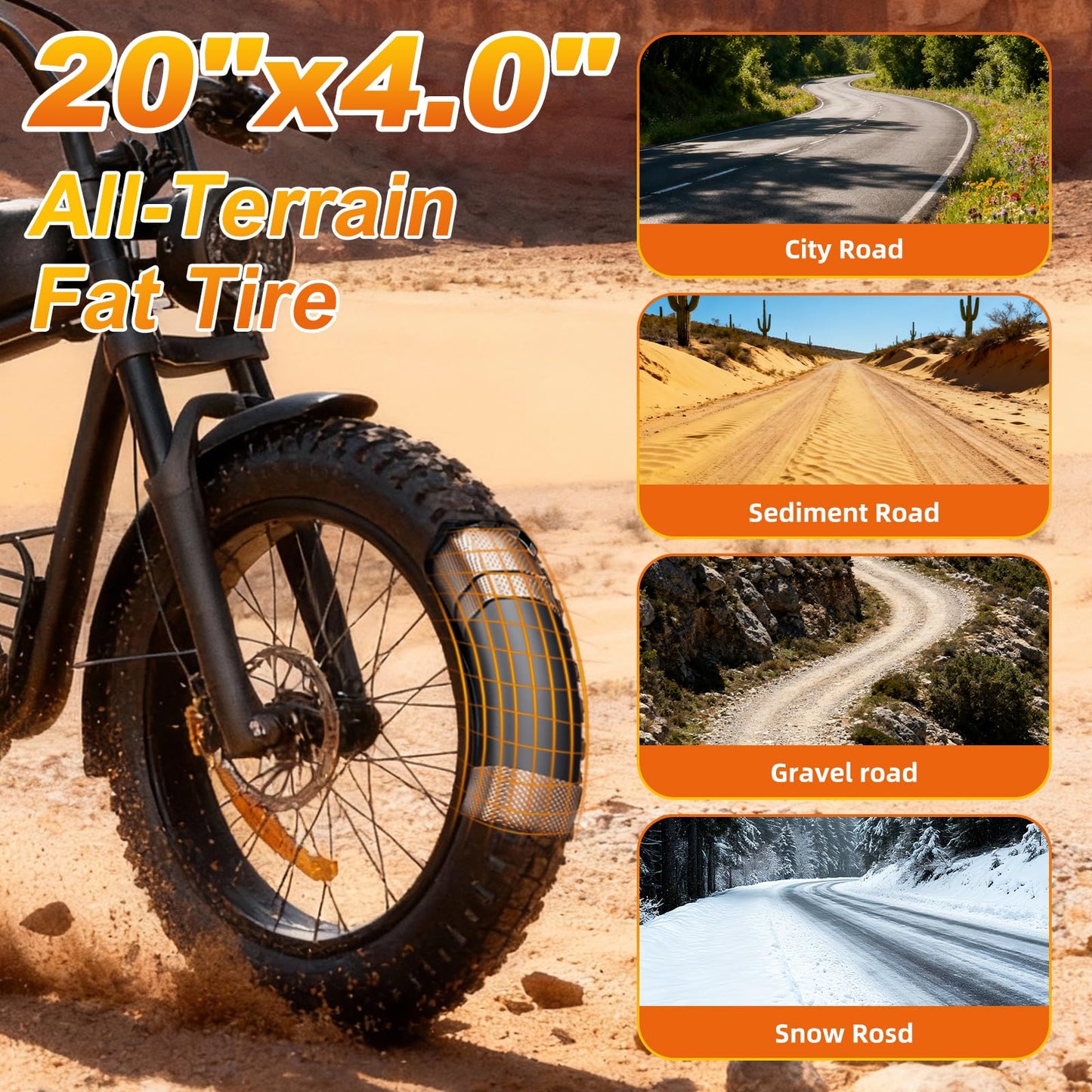 YUCHETX Electric Bike for Adults with Peak 1600W Peak Motor,Max Speed 35MPH,Up to 60Miles,Moped ebikes with 18.9AH Battery,20" Fat Tire Adult Electric Bicycle,Shipped from USA Warehouse