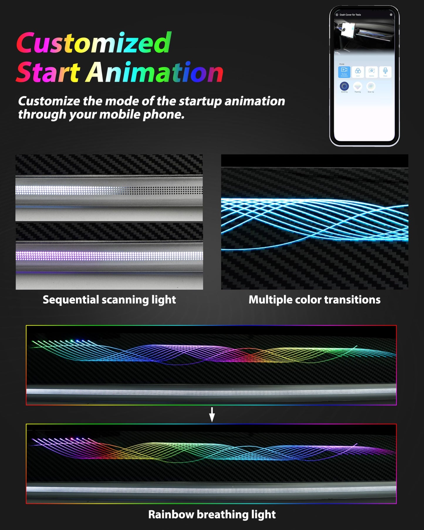 KEWISAUTO RGB Ambient Light for Tesla Model 3 & Model Y, LED Center Console Dashboard Neon Light with Storage Box for 2019-2022 Tesla Model 3/2021-2024 Model Y Accessories (Ribbon Flowing Style)