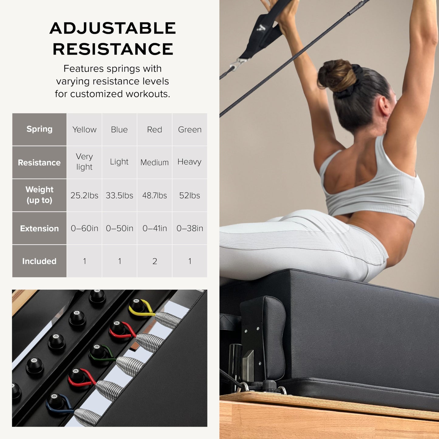 Pilates Reformer Machine with Sitting Box & Jumpboard – Adjustable Resistance, Durable Black PVC Upholstery – Ideal for Home or Studio Workouts