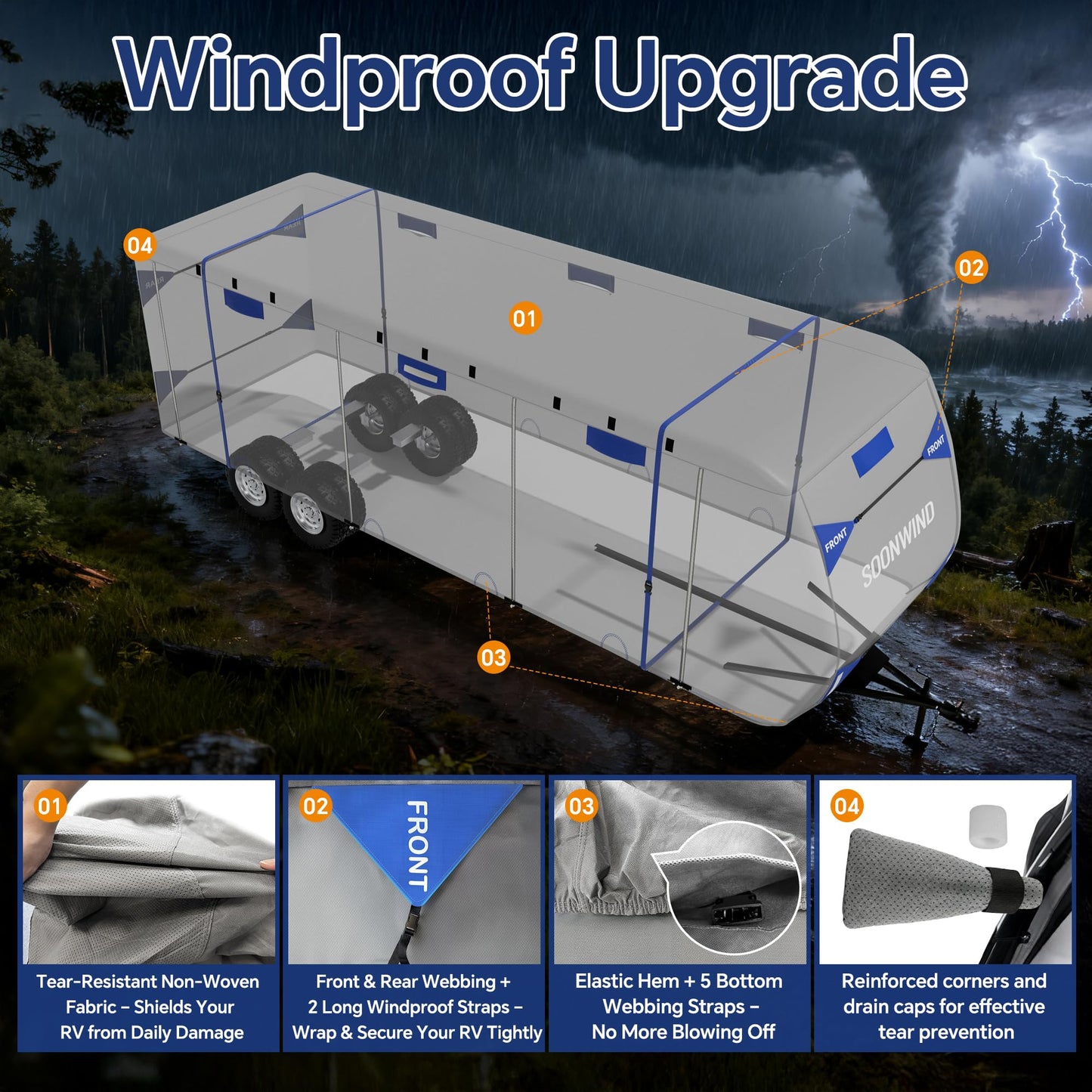 SOONWIND Heavy Duty 7 Layers RV Cover, Camper Cover & Travel Trailer Cover 18-20ft, Waterproof Windproof All-Weather Protection with Tongue Jack Cover, Gutter Covers & Reinforced Straps - Blue
