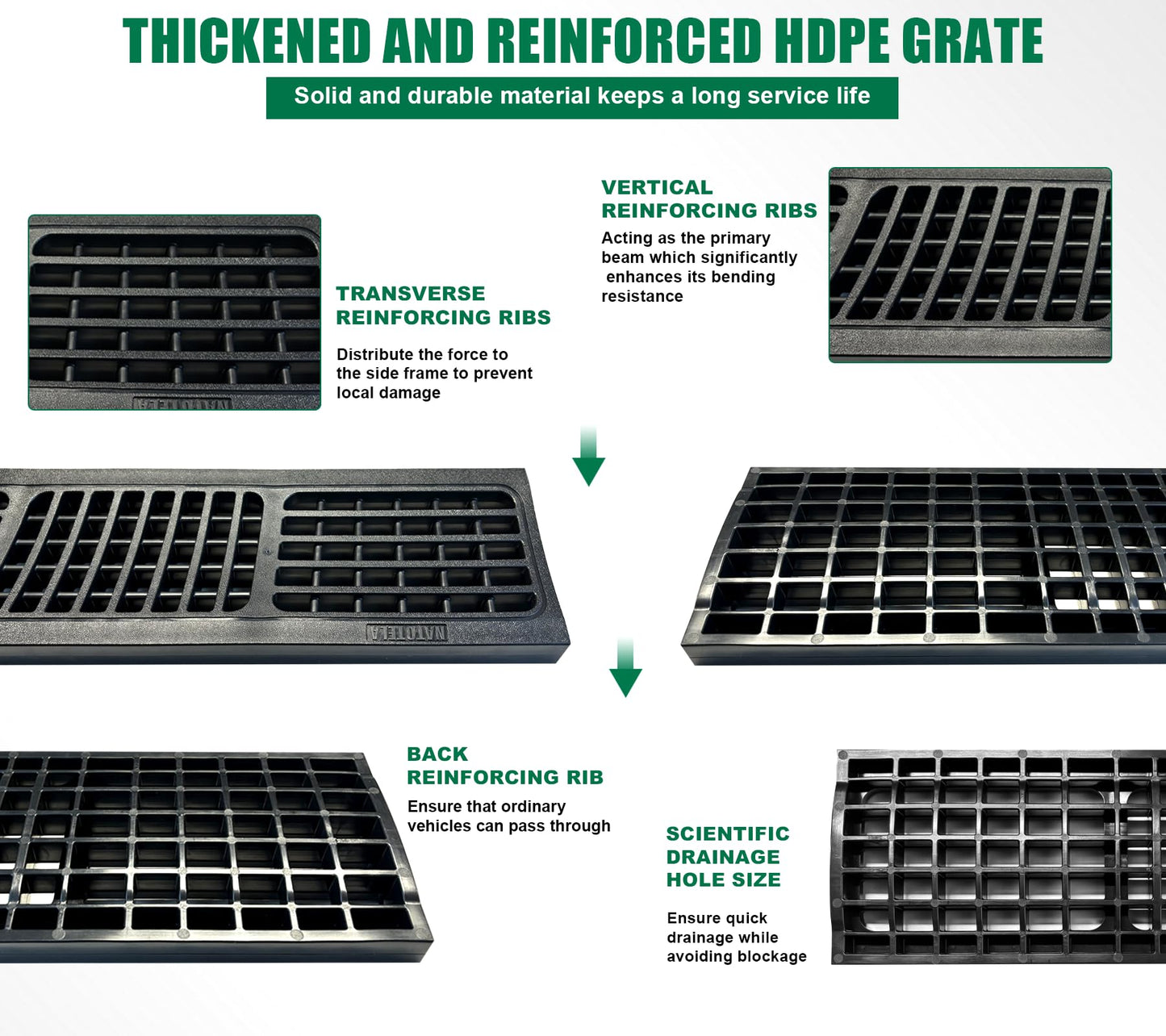Natotela Driveway Channel Drain with HDPE Grate-39.4x6.1x5.5in Deep Profile Trench Drain System for Garage,3 Pack Total Length 118.11in,Heavy Duty Trench Drain for Parking Lot,Concrete