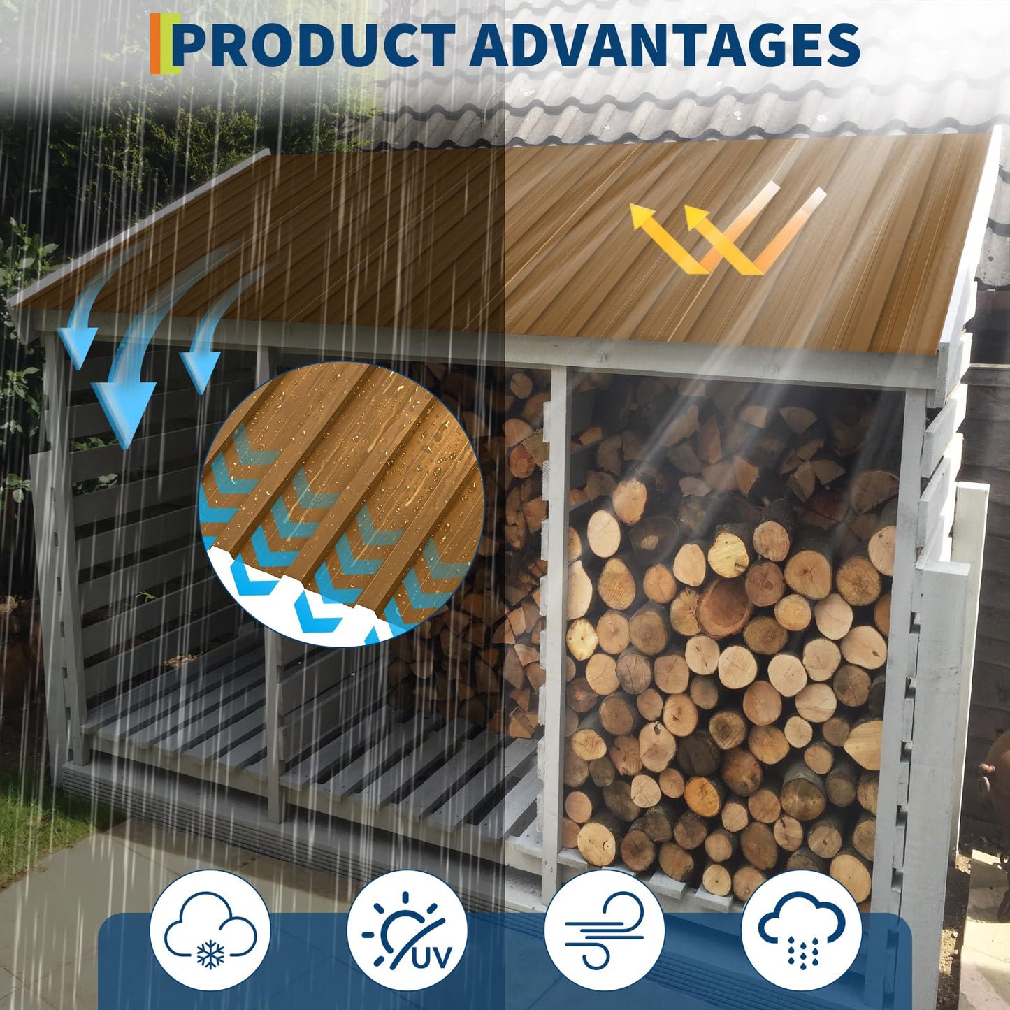 Garvee Metal Roofing Panels, 20 Pcs Waterproof Corrugated Metal Roof Panels, Heavy Duty Galvanized Steel Roof Sheets with Screws for Carports, Porch, Pergola, Easy to Install, 42.52 in x 16.77 in