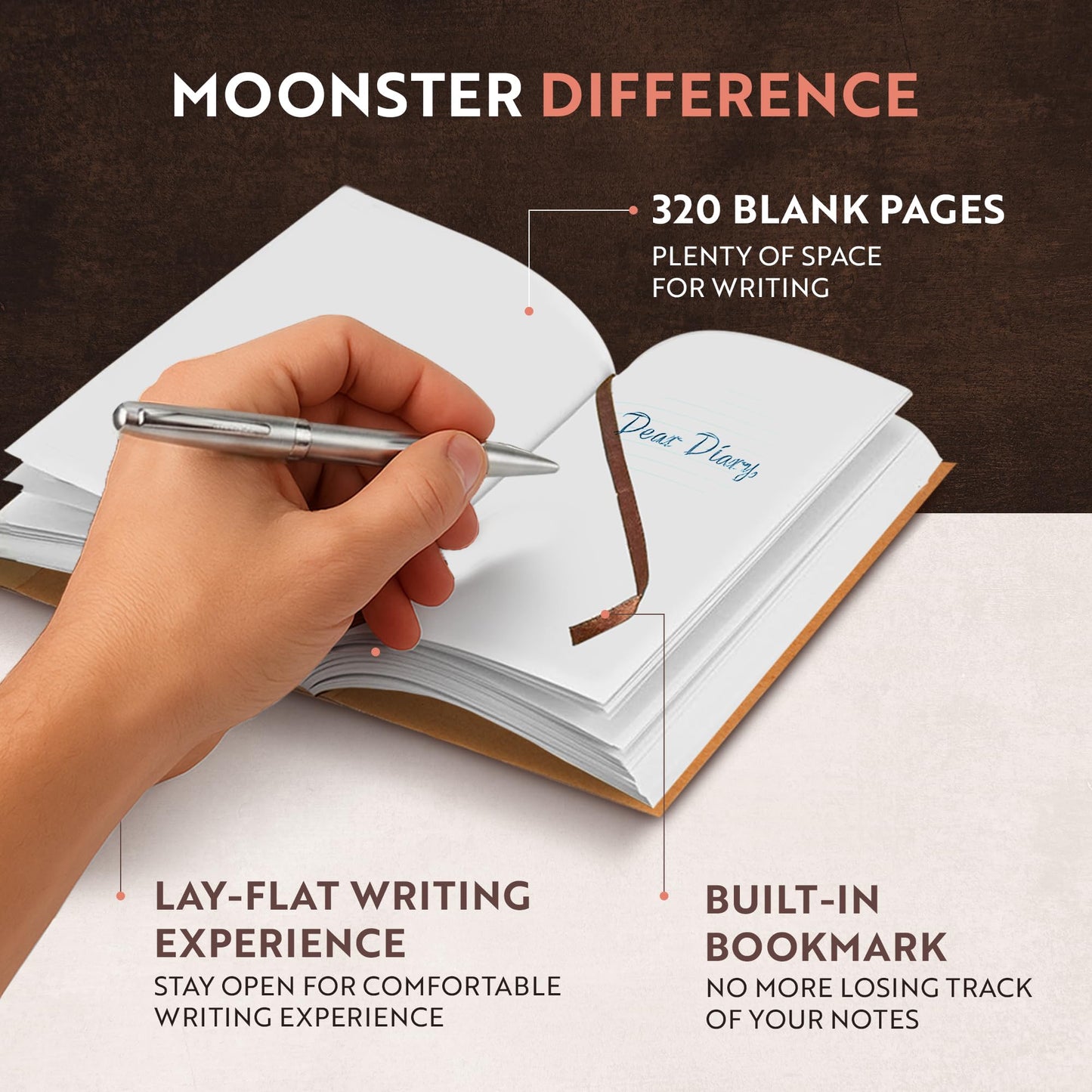 moonster A5 Refill Paper Lined, 320 Pages – A5 Paper Inserts (8.3x5.9 in) for Refillable Leather Notebooks – 70gsm Smooth Writing Journal Refill Page with Bookmark