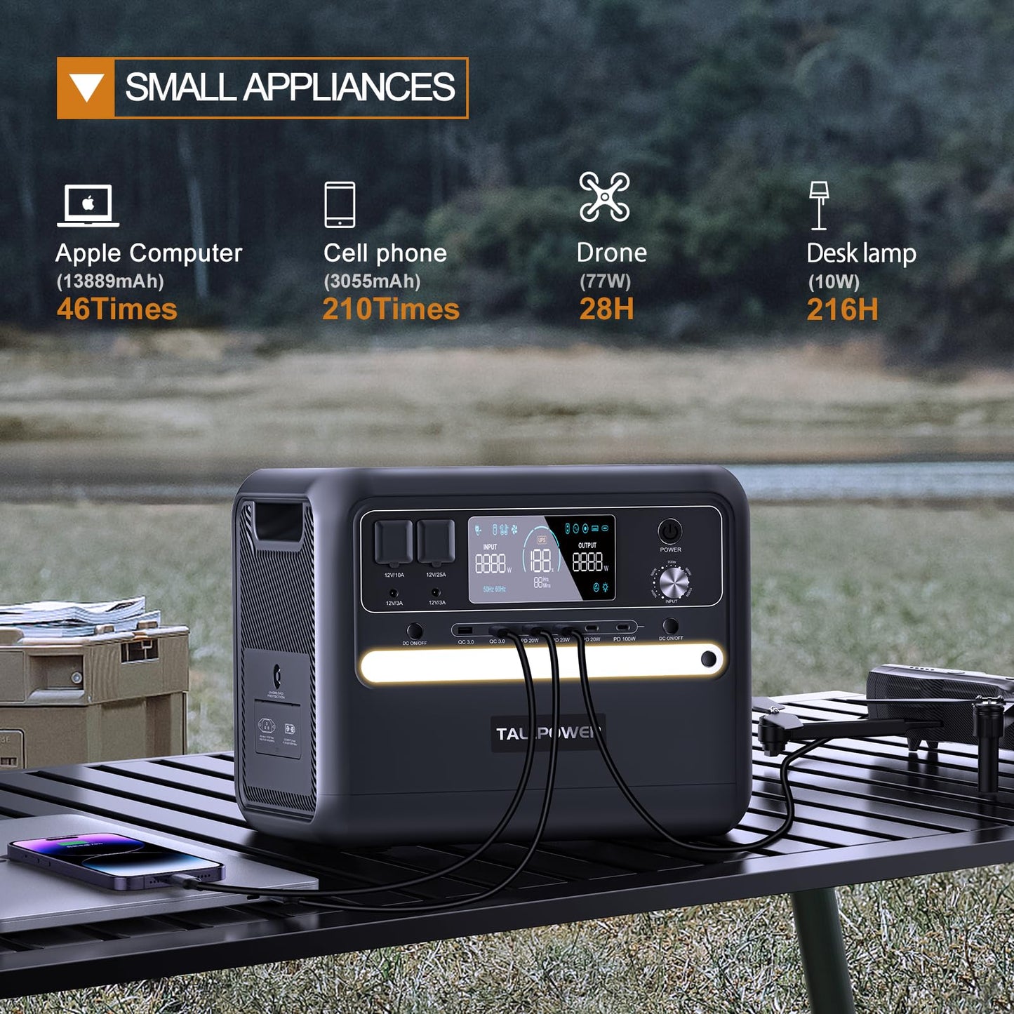 2400W Portable Power Station, 2160Wh Ultra-Large Capacity, LiFePO4 Battery 6 AC Outlets, Solar Charging, Suitable for Home Disaster Preparedness, Outdoor Camping, and RV Travel(2400W Power Station)