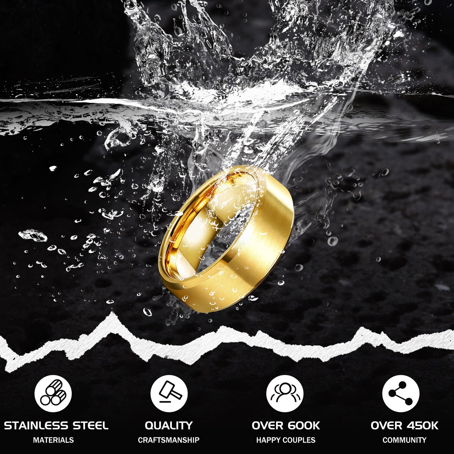Jstyle Stainless Steel Rings for Men Women 8MM Wedding Band Rings Matte Surface - Beveled Polished Edge Mens Ring Size 6 18K Gold Plated Ring for Men
