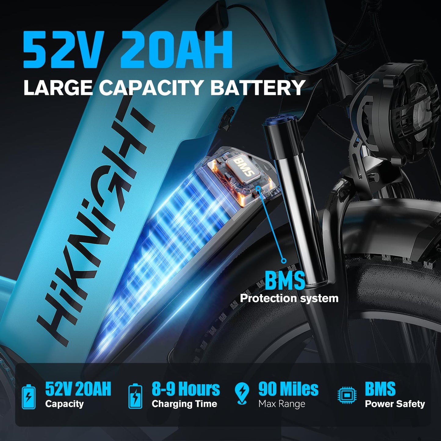 HiKNiGHT Dual Motor Ebike, 3000W Electric Bike for Adults, 52V 20Ah 26" Fat Tire Fast Ebike Max 38 Mph, up to 90 Miles, Off-Road Mountain E-Bike for Men Women, Step-Through Design