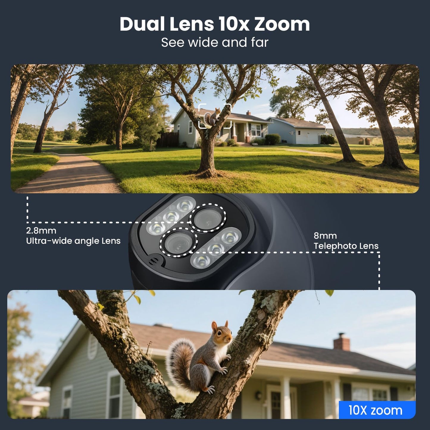 XMARTO 10X Zoom Mesh WiFi6 PTZ AI Tracking Security Camera System, 4-Cam 2K Dual Lens Kit, 10CH 4K Expandable NVR 1TB HDD, Long Range WiFi, Plug-in 24/7 Wireless Indoor/Outdoor Surveillance