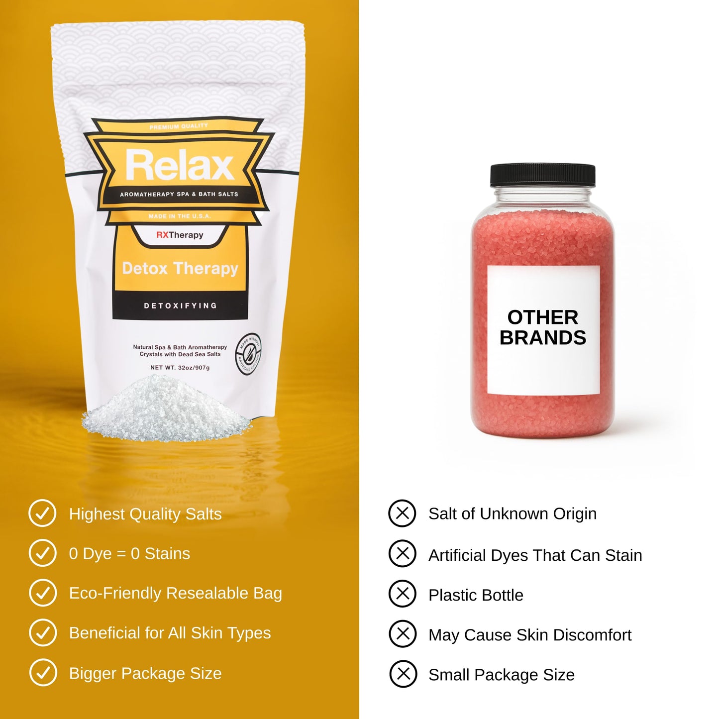 Relax Spa & Bath, Epsom & Dead Sea Salts, Aromatherapy Bath Salts for Hot Tub, Bath, or Spa, Infused with Magnesium, 32 oz Each, 7 Pack RX Therapy