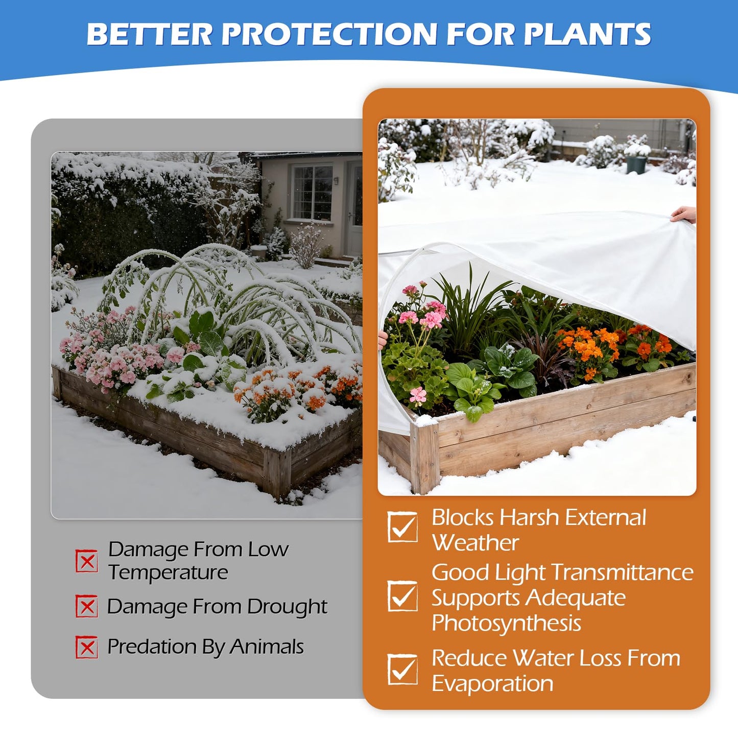 3Pcs Pop-Up Plant Winter Cover, Non-Woven Fabric Shelter with Stakes, Insulated Frost for Garden Beds, Lightweight and Foldable for Shrubs, Vegetables and Small Potted Fruit Trees(3Pcs 39x17x17")