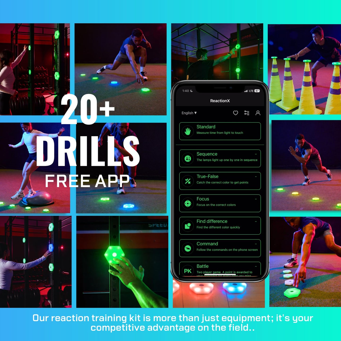 Sports Reaction Agility Lights Training Kit Improves Reaction Time & Agility for Athletes, Physical Therapists & Fitness Trainers. Great for Soccer, Tennis, Football, and Basketball. Free App.