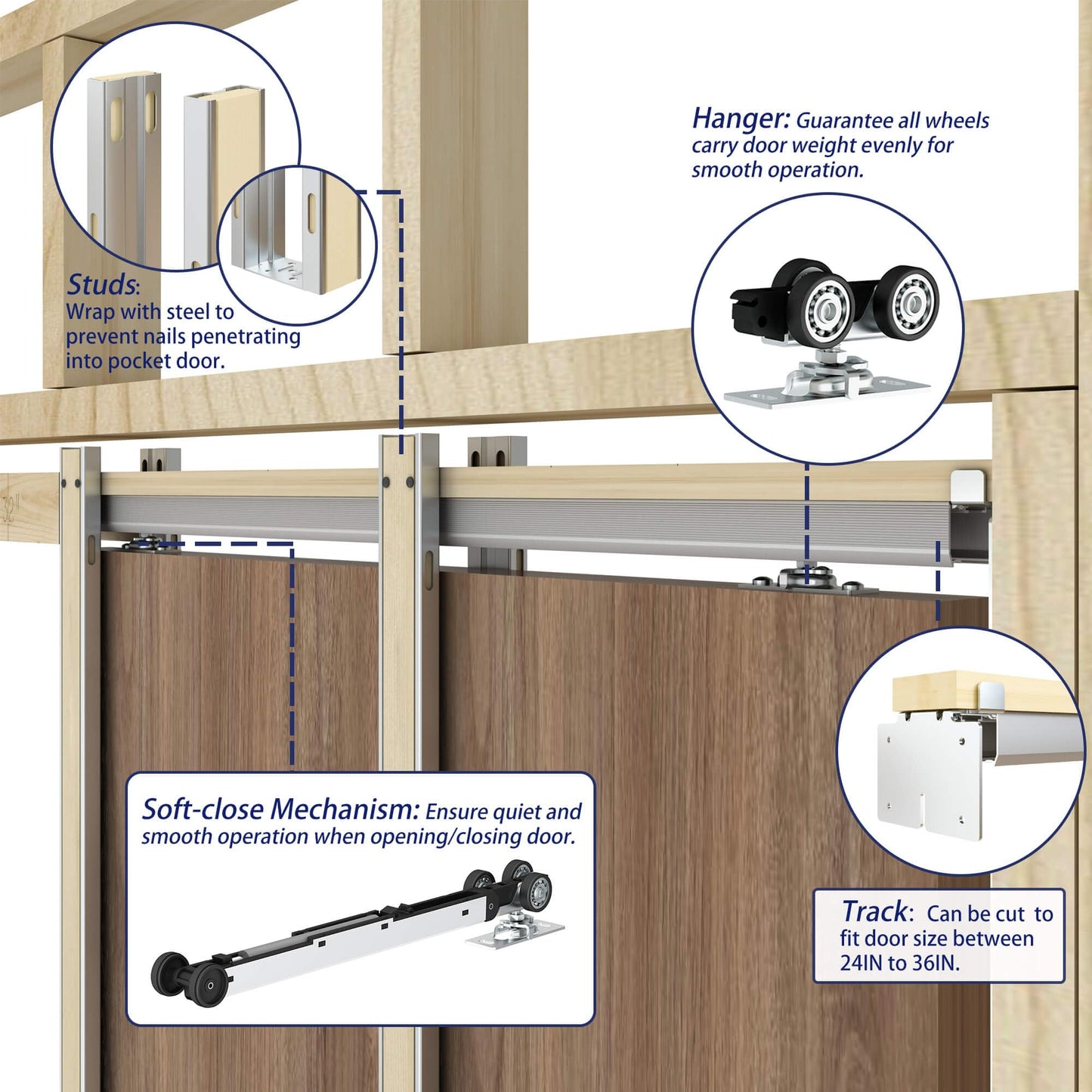 JUBEST Pocket Door Frame Kit With 88LBS Two-Way Soft-Close Mechanism, Smoothly and Quietly, Easy to Install Hidden Kit, for 24" to 36"x80" Door, Durable and Stylish