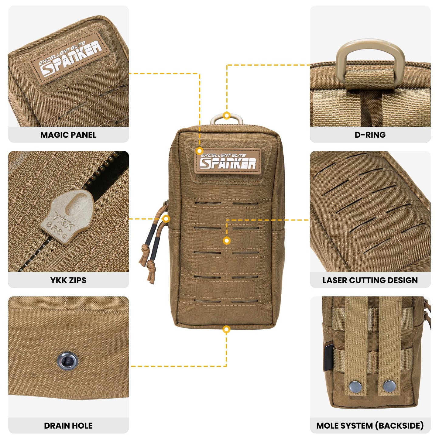 EXCELLENT ELITE SPANKER Tactical MOLLE Pouch EDC Utility Pouches Gadget Organizer Phone Holder Waist Bag Tool Pouch（Coyote Brown