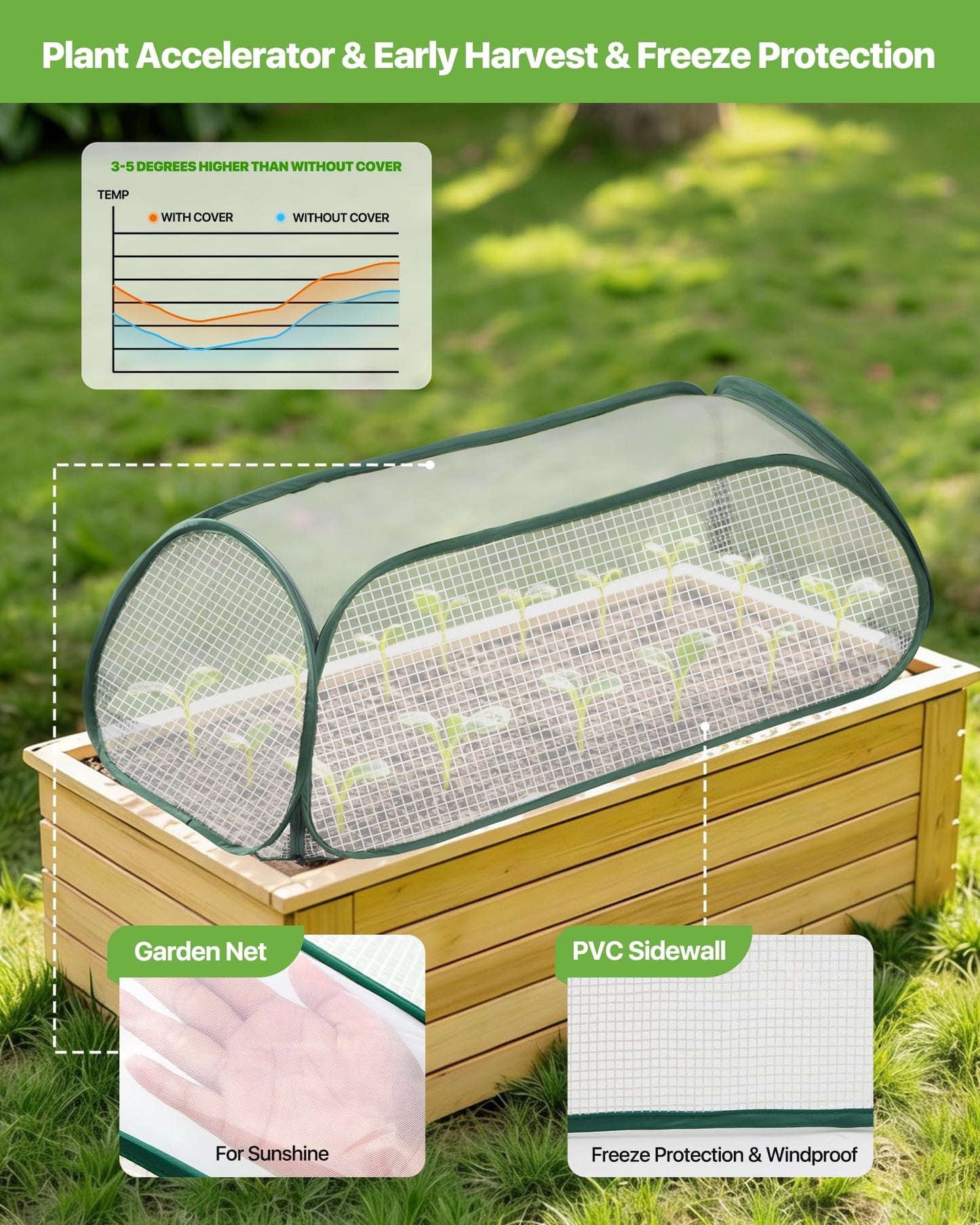 JivaJot Garden Covers for Raised Beds, Plant Greenhouse Cover for Raised Garden Bed, Freeze Protection Humidity Domes for Gardening Germination and Seedling Propagation, Pest Protection
