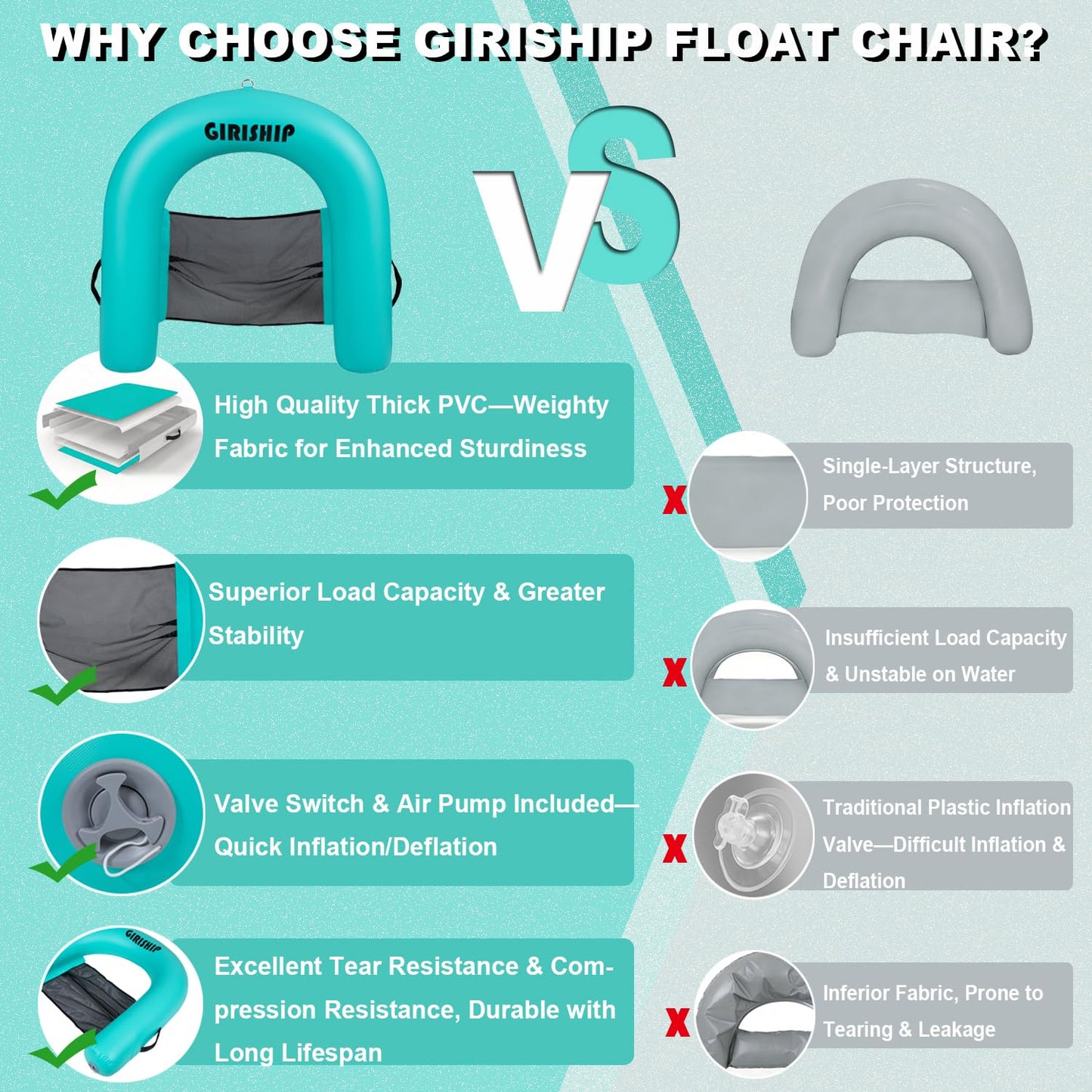 GIRISHIP Inflatable Pool Floats Chair Adult Floating Pool Chair Lake Floats for Adults Floating Heavy Duty Pool Lounger Pool Float for River Beach（1 Pack）