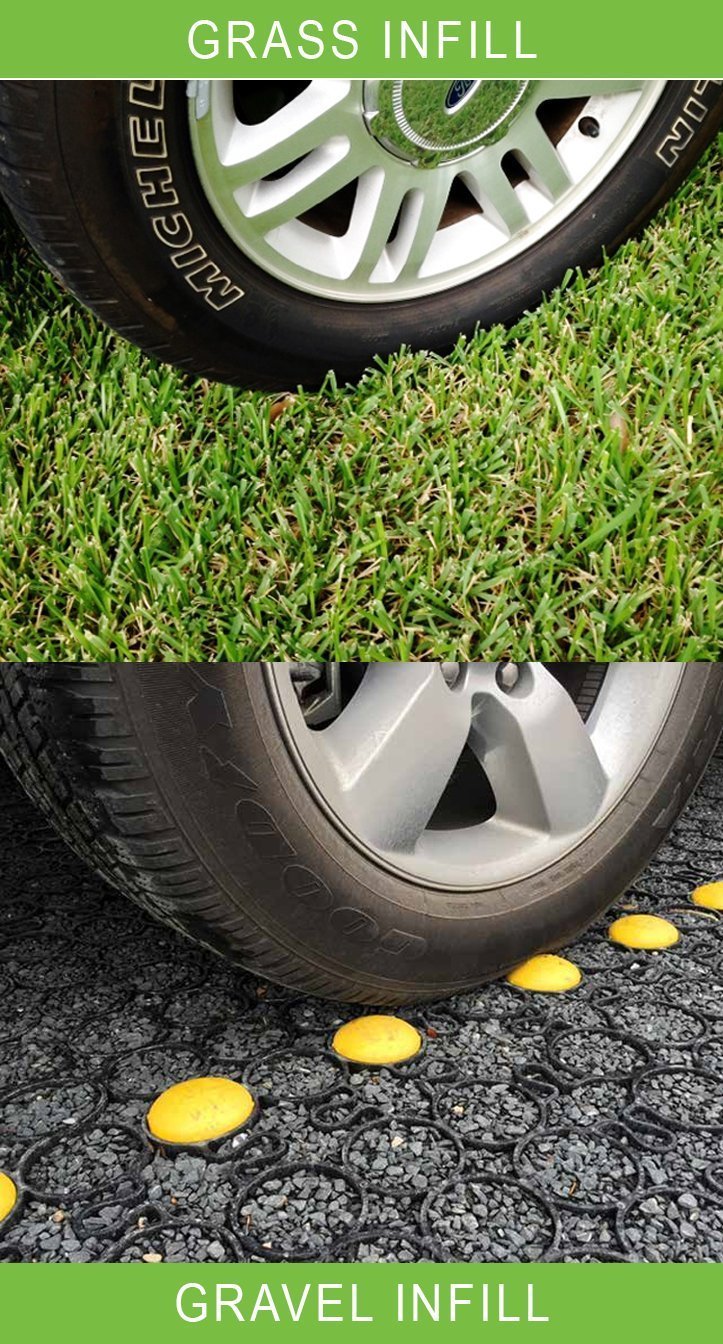 TRUEGRID | PRO LITE Permeable Pavers Designed as Driveway Pavers, Grass Shed Base, Patio RV Pad, Gravel, DIY Outdoor 120,000 lb Load Class Pack of 18 (72 Square Feet)