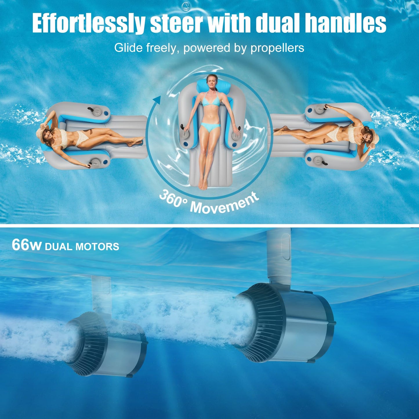 Motorized Pool Float for Adults - Rechargeable Dual Motors Heavy Duty Pool Lounger with 2 Storage Pockets, 250 lb Capacity, Electric Floating Raft for Lake/Pool