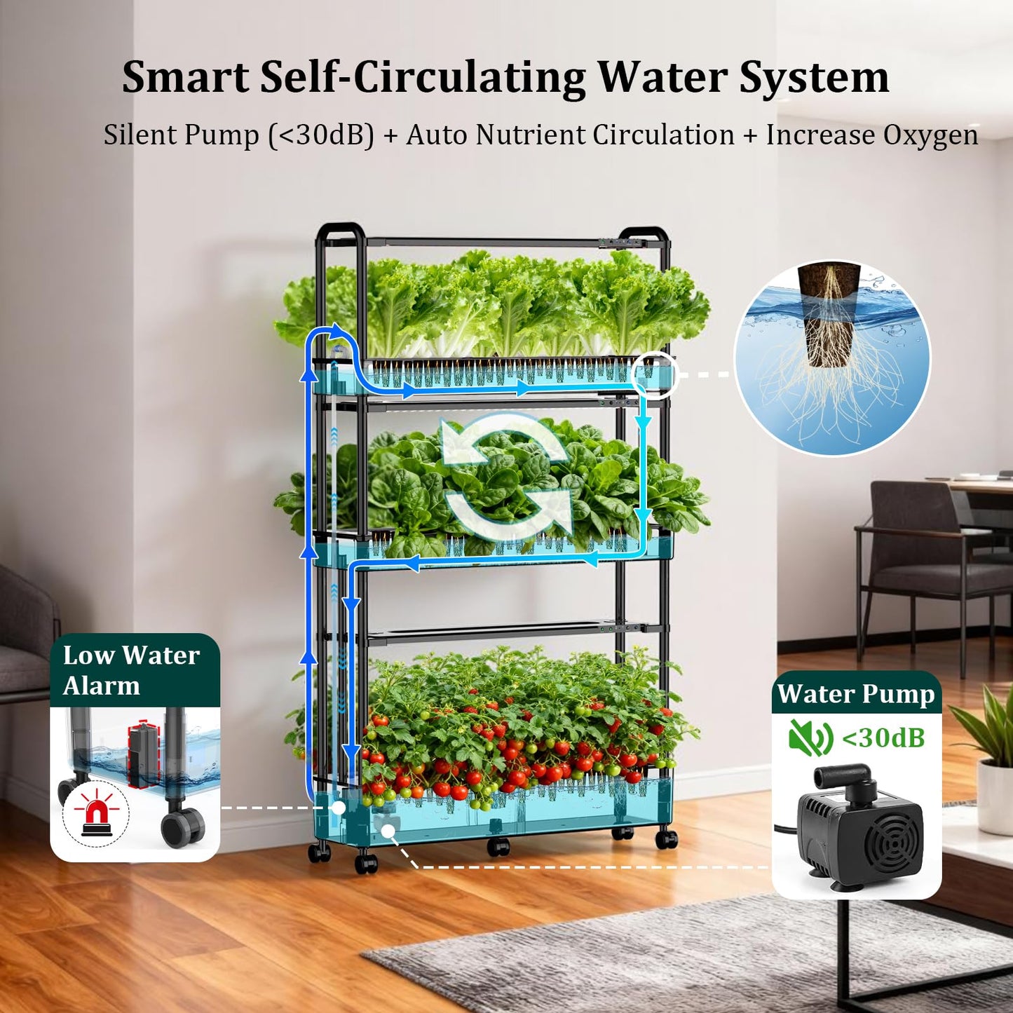 Growell 90-Pod Hydroponics Growing System, Large Vertical Hydroponic Garden with Smart Full-Spectrum Grow Lights, Auto Circulating Water, Mobile Indoor Gardening System for Herbs, Vegetables & Fruits