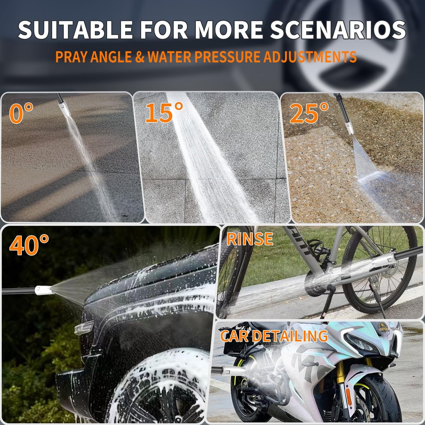 KMNSUN Portable Pressure Washer, Cordless Pressure Washer with 5.28 Gallon Tank, Max 870 PSI, 2 x 4.0Ah Battery, 2 x Chargers, Extension Rod, Suitable for Car Washing, Outdoor Rinsing, Pet Cleaning