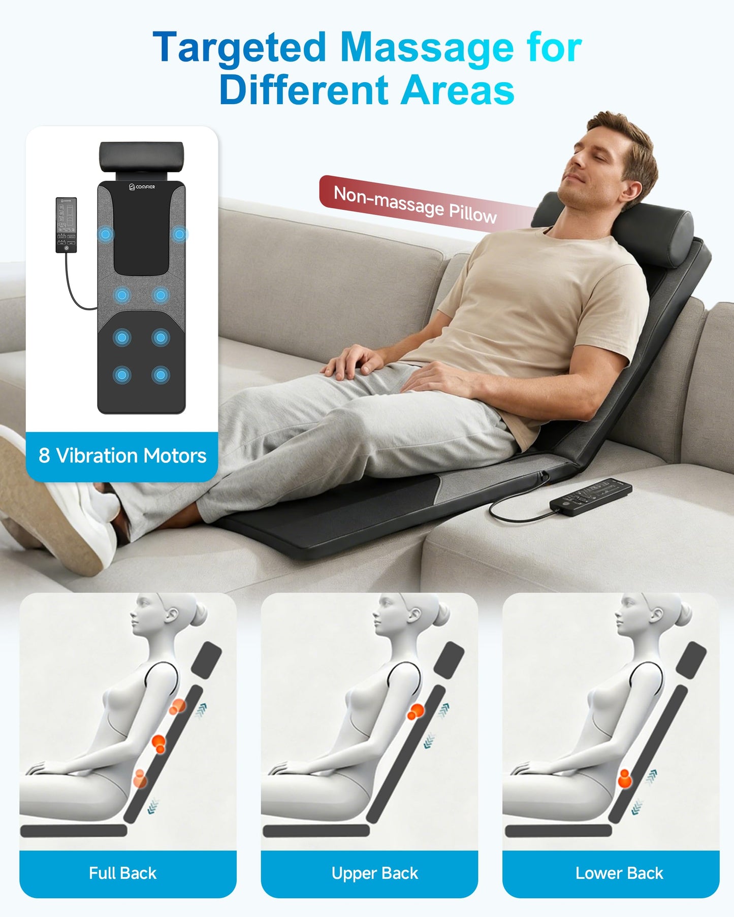 COMFIER Shiatsu Full Body Massage Mat with Heat, Back Massage Pad for Pain Relief Deep Tissue Kneading & Vibration Heating Chair Massager for Recliner, Sofa, Bed