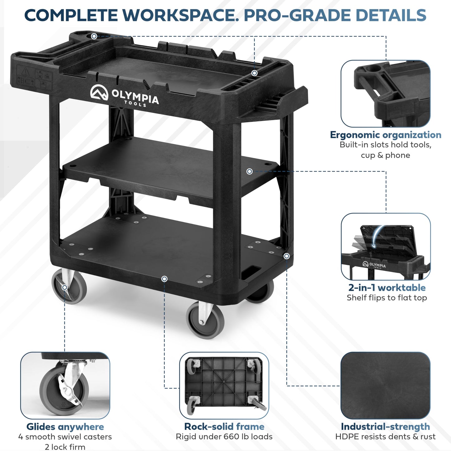 Olympia Tools Convertible Utility Cart - 660 lbs Heavy Duty Plastic HDPE, 10 Tool Slots, 5'' Locking Swivel Wheels, Ladder Hook | 3 Shelf to Flat Top Workstation | Industrial & Maintenance Work Carts