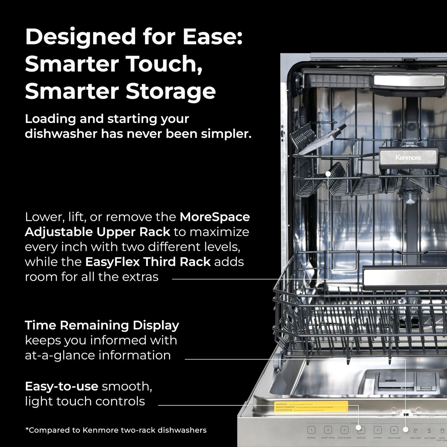Kenmore 22-14605 24" Built-In Dishwasher - UltraWash Plus, TurboDry, SmartWash & EasyFlex Third Rack - 15 Place Settings - 45 DBA - ENERGY STAR Certified - 24" - Fingerprint Resistant Stainless Steel