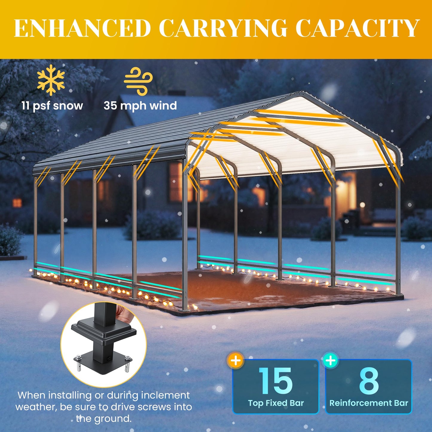 FansaFurn 12' x 20' Metal Carport, Heavy Duty Canopy with Updated Roof & Enhanced Base, Multi-Use Carport Garage for Car, Truck, Boat, Tractors, Party, Grey