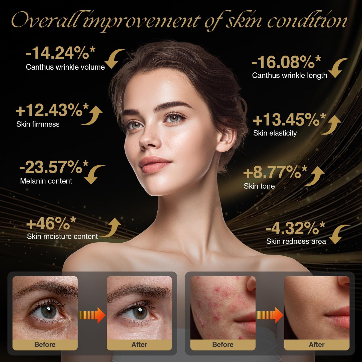 Red Light for Face and Neck, 7 Colors Facial Skin Care Tool for Home Use