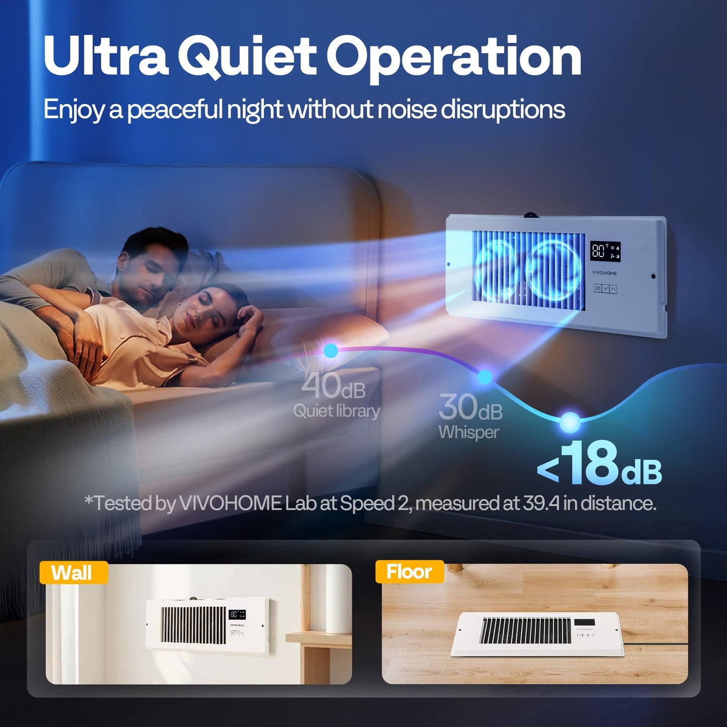 VIVOHOME Quiet Register Booster Fan with Opening 4" x 12" - Smart Thermostat, 10-Speed Control, Removable Dust-proof Mesh & Register Blocker, White
