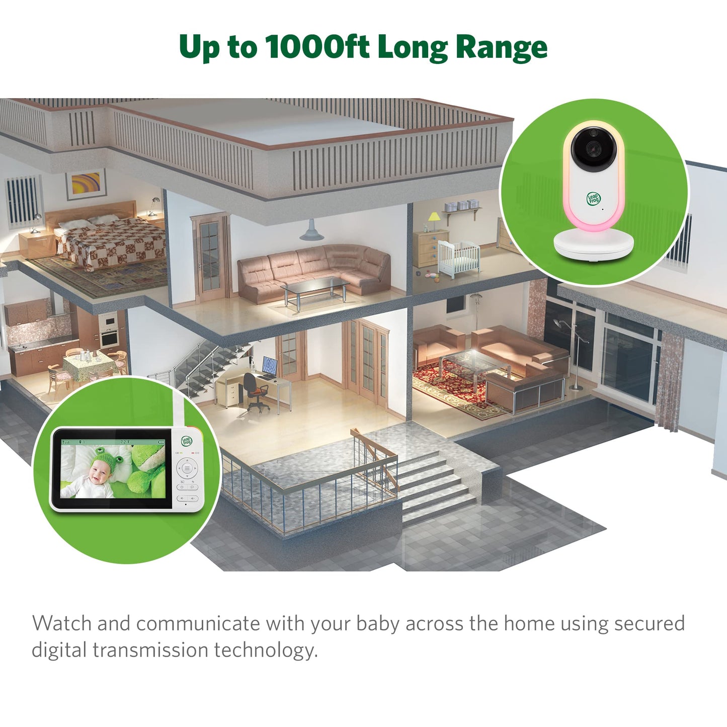 LeapFrog LF2415 Baby Monitor, 5” IPS LCD Screen, 1000ft Range, Night Vision, Soothing Lullabies, NightLight, 2-Way Audio, Temperature Sensor, SecureTransmission No WiFi