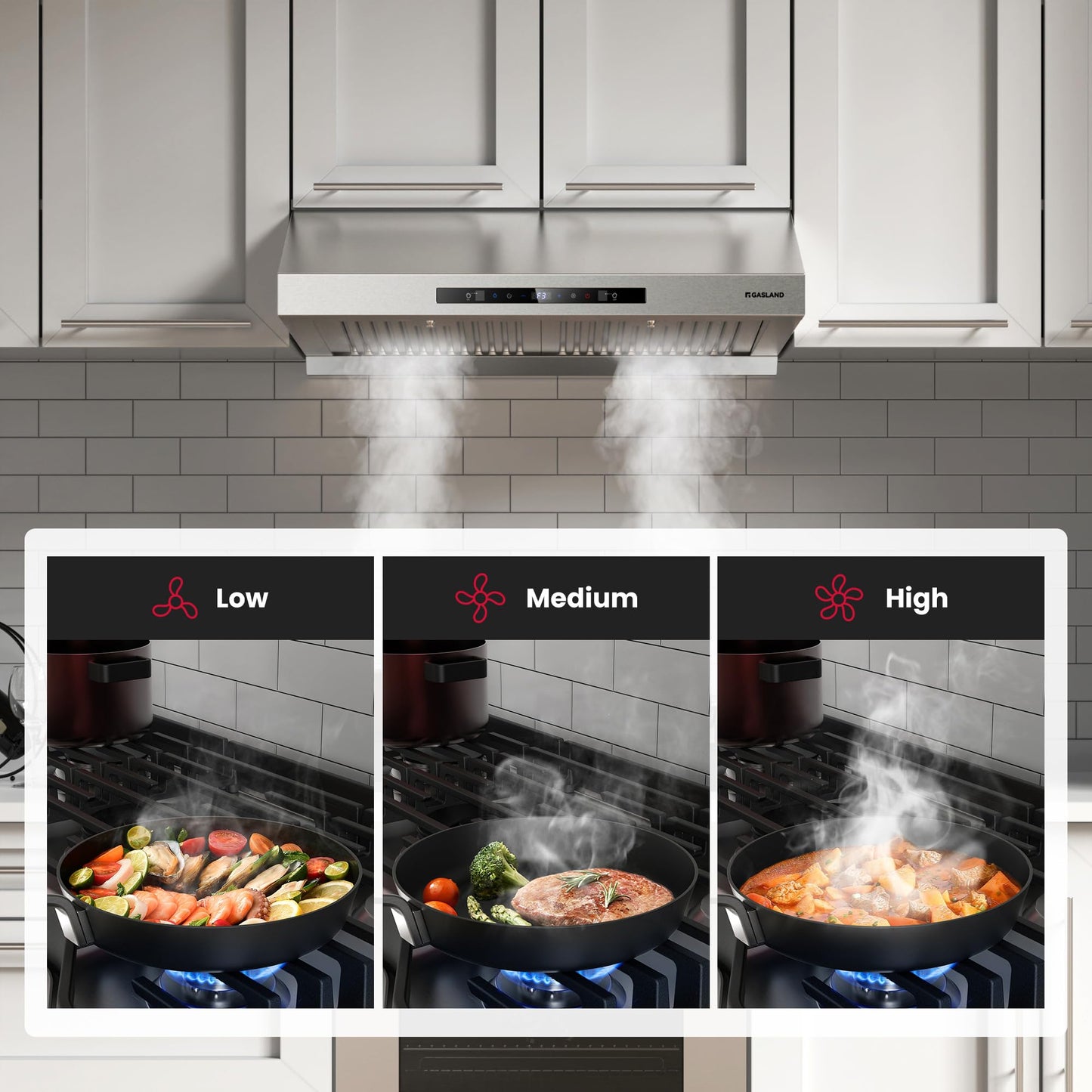 GASLAND Master 30 Inch Under Cabinet Range Hood, 700 CFM for Heavy-Duty Cooking Kitchen Exhaust Fan, 3-speed Powerful Stove Vent Hood 67dB, Double Filters Vent Hood with 5000K LED light