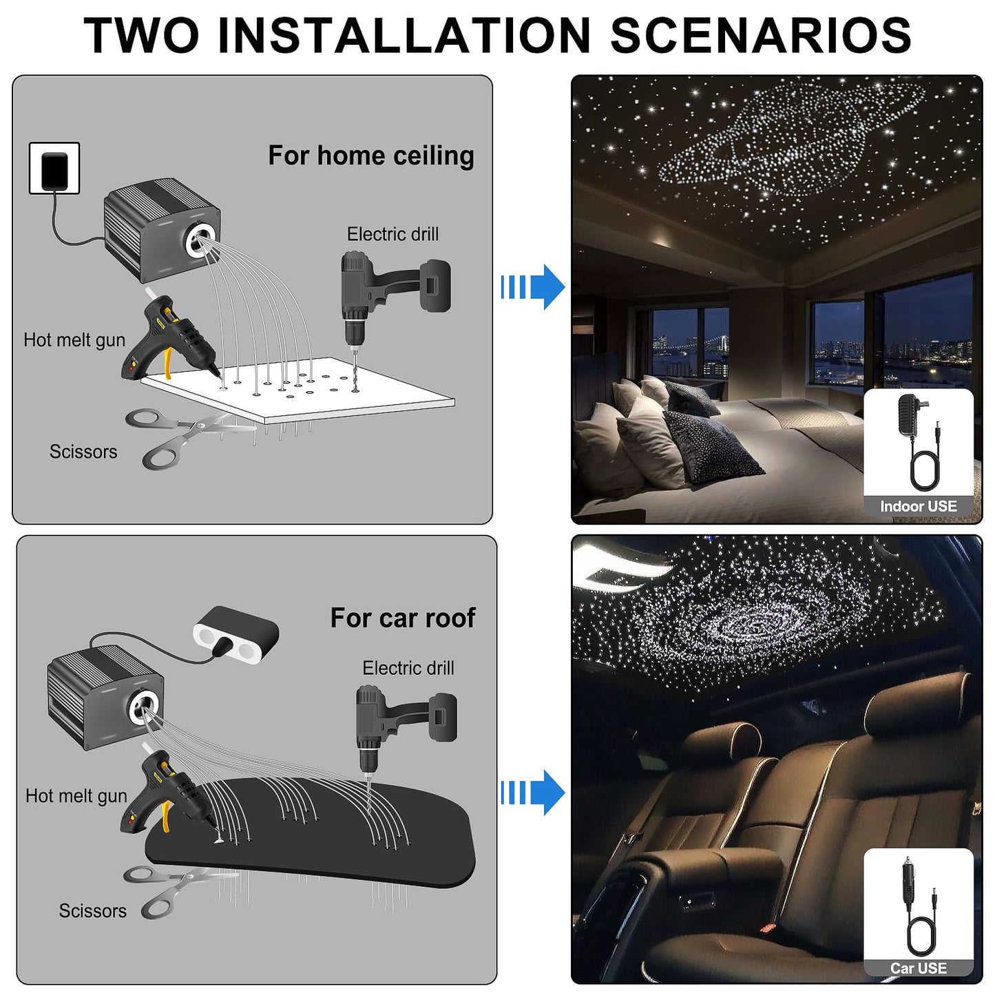 4 Colors 32W Twinkle Starlight Headliner Kit for Car Home with APP&RF Remote,RGBW 650pcs*0.03in*13.1ft Cables Fiber Optic Star Sky Roof Lights,4 Port Engine Sound Activated Ceiling Star Lights for Car