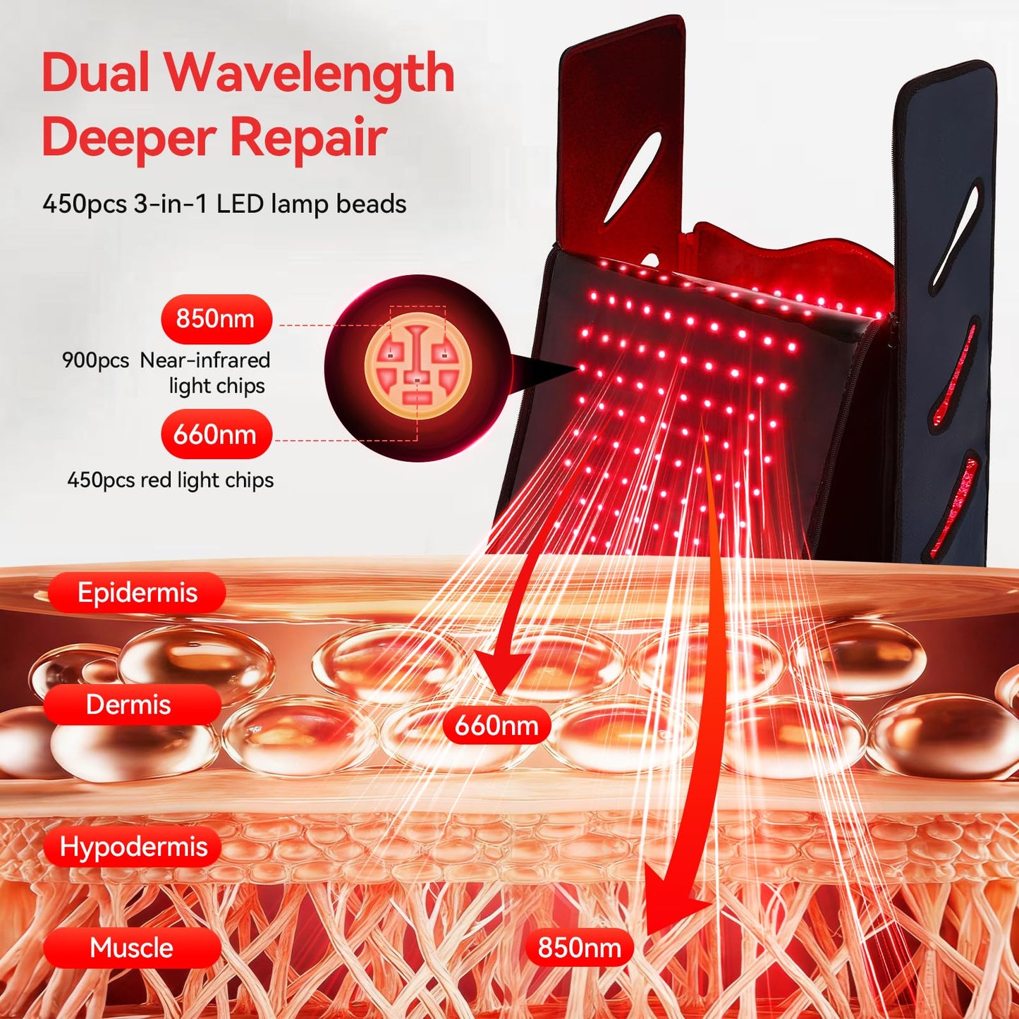 Red Light Therapy for Feet, 450 LEDs 660nm&850nm Infrared Light Therapy Boots with Timer & Pulse Mode, Detachable Red Light Therapy Wrap Pad for Body Home Care