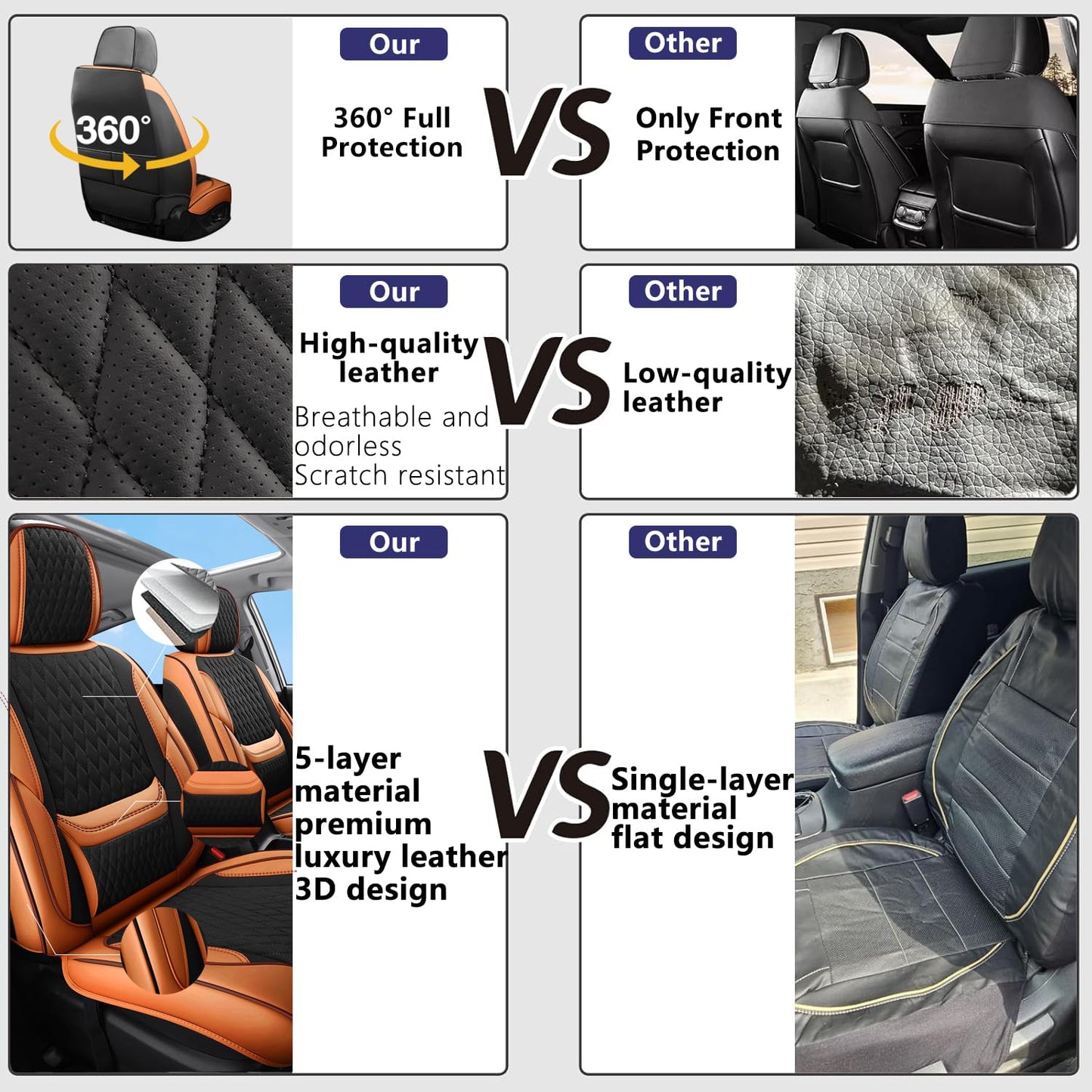 Leather Car Seat Covers,Car Seat Covers Full Set,Automotive Seat Covers 5 Seats,Fit for Most Cars SUVs Sedans Hatchbacks Crossovers,Breathable Waterproof Full Wrapping Edge Seat Covers BrownBlack