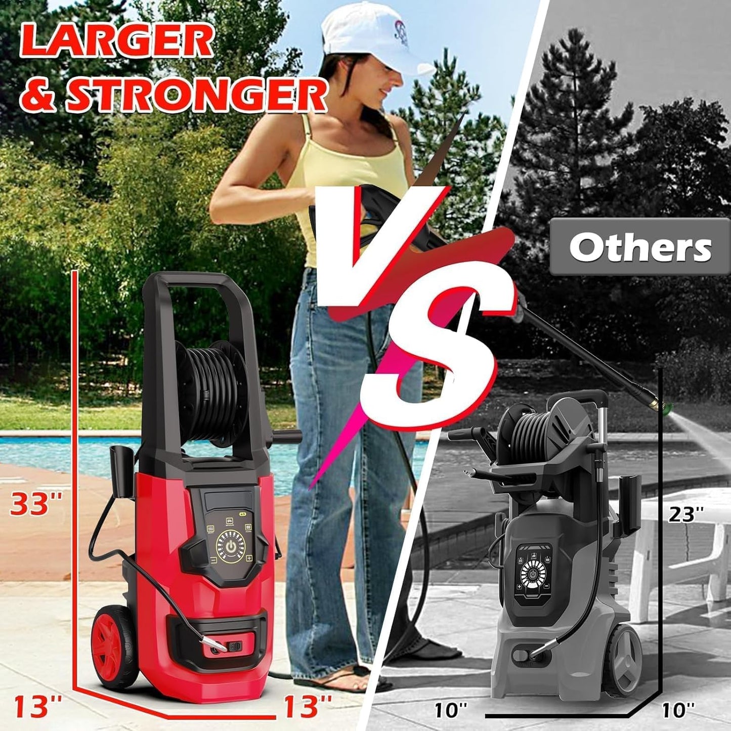 Pressure Washer -5000PSI Power Washer with Foam Cannon, High Pressure Cleaning Machine with 4 Connect Nozzles for Cars/Patio/Driveways/Home Cleaning