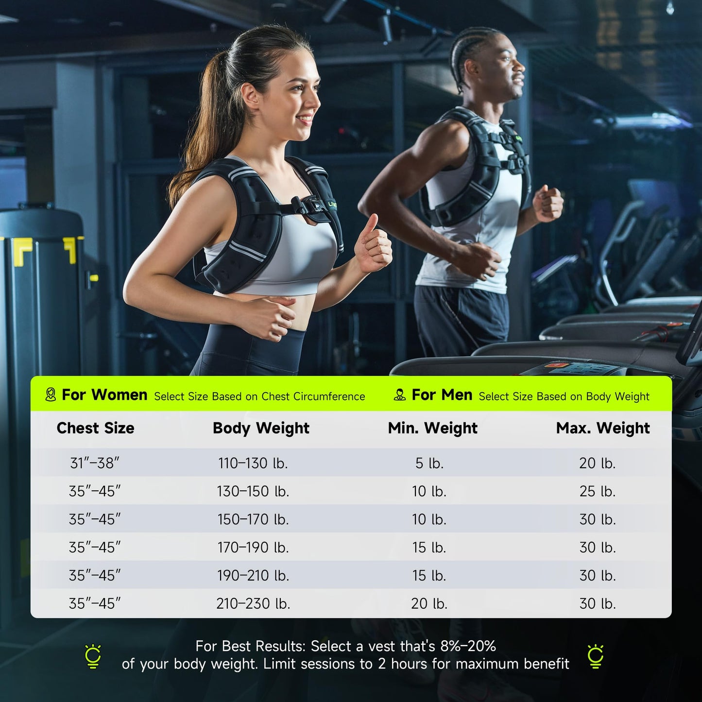 Liveet Weighted Vest, Weighted Vest for Women Men, 25lb Weight Vest with Pocket Reflective Strips Adjustable Buckle Straps SGS Certified Weight Vest for Walking Running Strength Training Cardio Workout