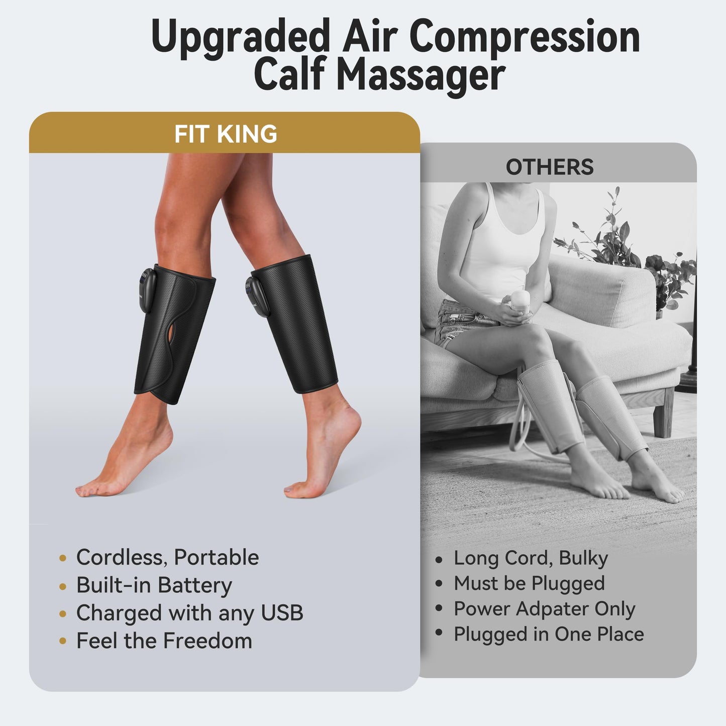 FIT KING Upgraded Cordless Calf Massager for Circulation, Rechargeable Leg Compression Massager for Pain Relief, Relax, Edema & Muscle Recovery, 3 Modes Intensities, Gift for Mom Dad, Athlete
