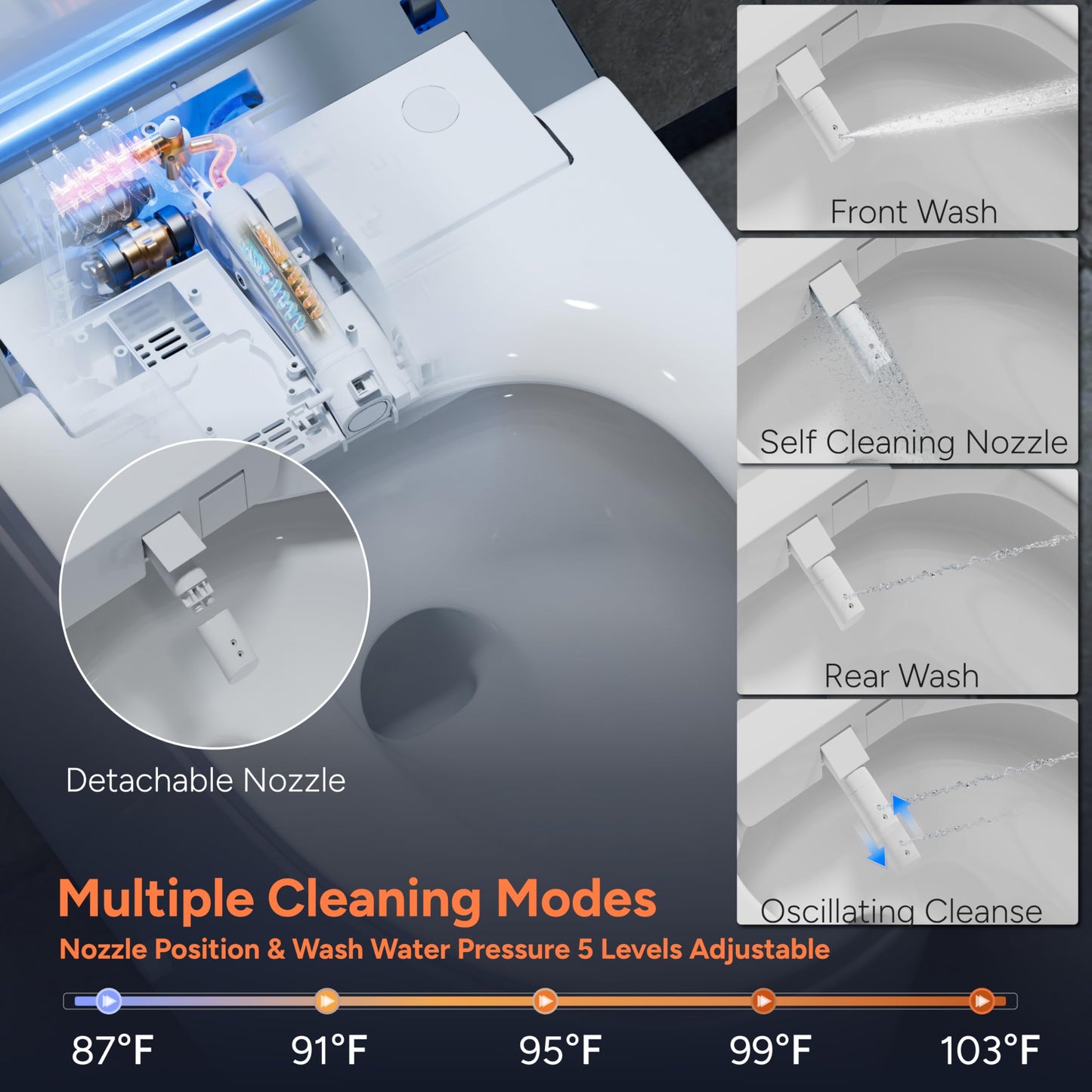ihati Smart Toilet with Bidet Built in,1000Gram MaP Flush Score,Foam Dispenser,ADA Height,Auto Open Close,Blackout Flush,Auto Flush,Heated Seat,Warm Water,Deodorization,Bidet Toilet with Tank