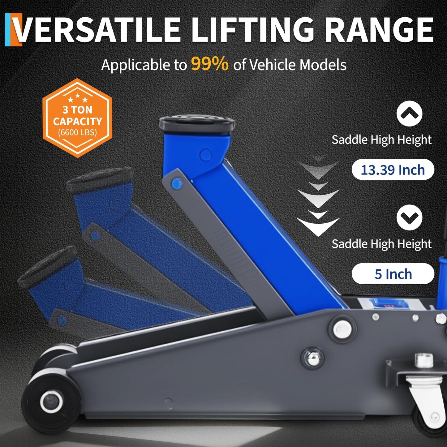 3 Ton Low Profile Hydraulic Racing Floor Jack with Dual Piston Quick Lift Pump - Heavy Duty Steel Floor Jack with Lifting Range 5 to 13.39 Inch for Car SUV Truck
