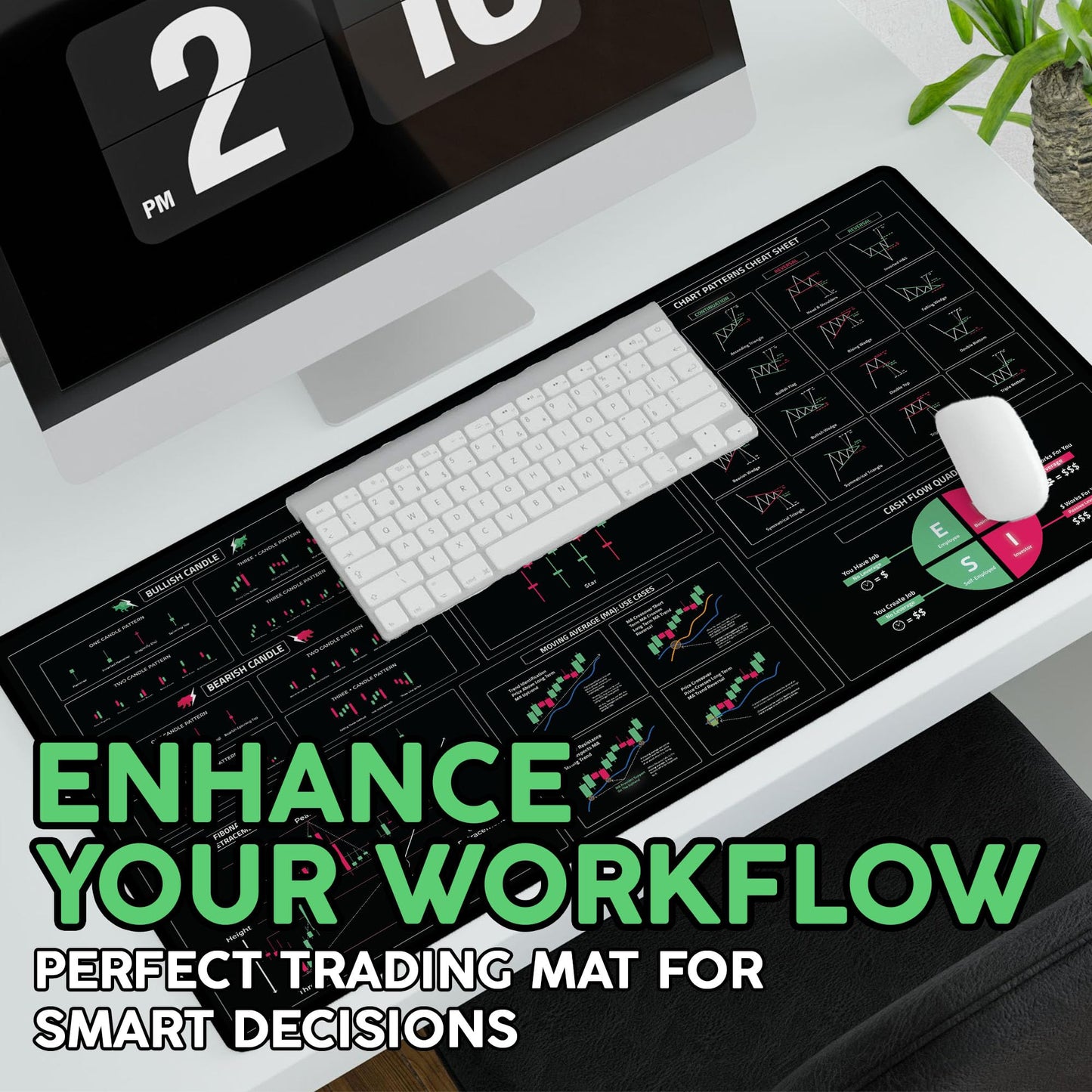 Stock Trader Desk Mat – Extra Large Trading Deskpad with Candlestick Chart Patterns, Premium Stock Market Mouse Pad for Traders, Trading Chart Patterns for Day Trader Accessories 31.5" x 15.75"