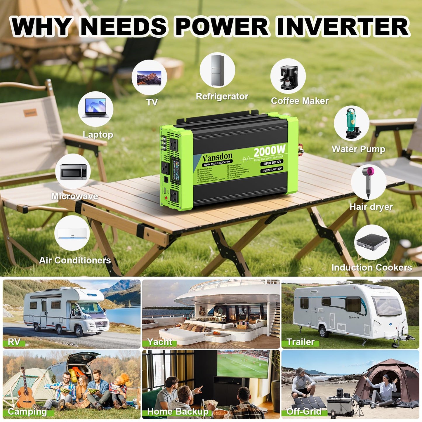 Vansdon 2000W Pure Sine Wave Inverter 12V DC to 120V AC Inverters for RV,Truck, Solar, Home, Off-Grid, Car Power Inverter with LCD Display, 3 AC Outlet, 30W USB-C, USB, Remote Control, Surge 4000W