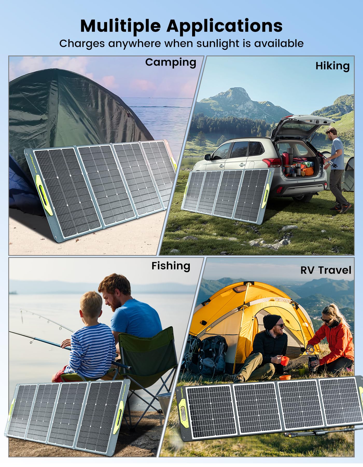 400W Portable Solar Panel, Greenmagic 400W 39V Foldable Portable Solar Panel Charger, with Output Connector for Camping RVing Home Backup IP67 Waterproof with an Adjustable Kickstand