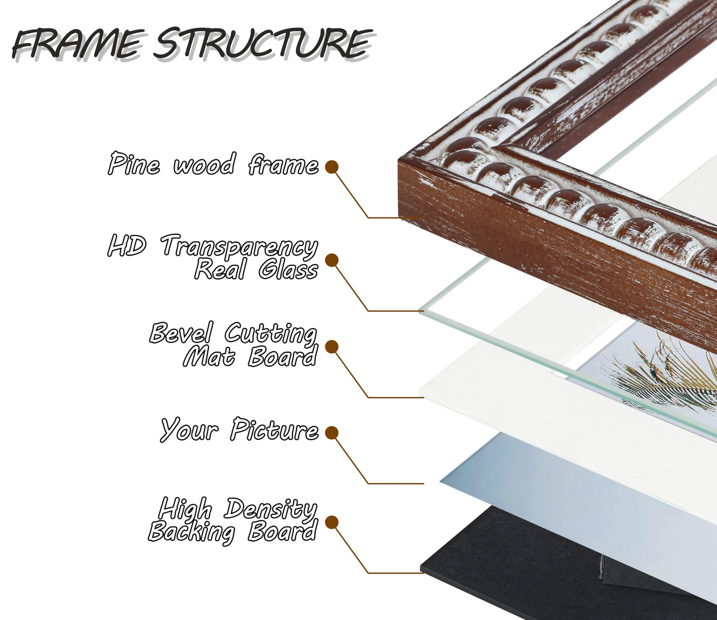 Gdfmsc 11x14 Rustic Picture Frame with Mat for 8x10, Decorative Distressed Beaded Wooden Real Glass, Vertical or Horizontal Display Photo Gallery Wall & Tabletop Frame, White Washed Brown