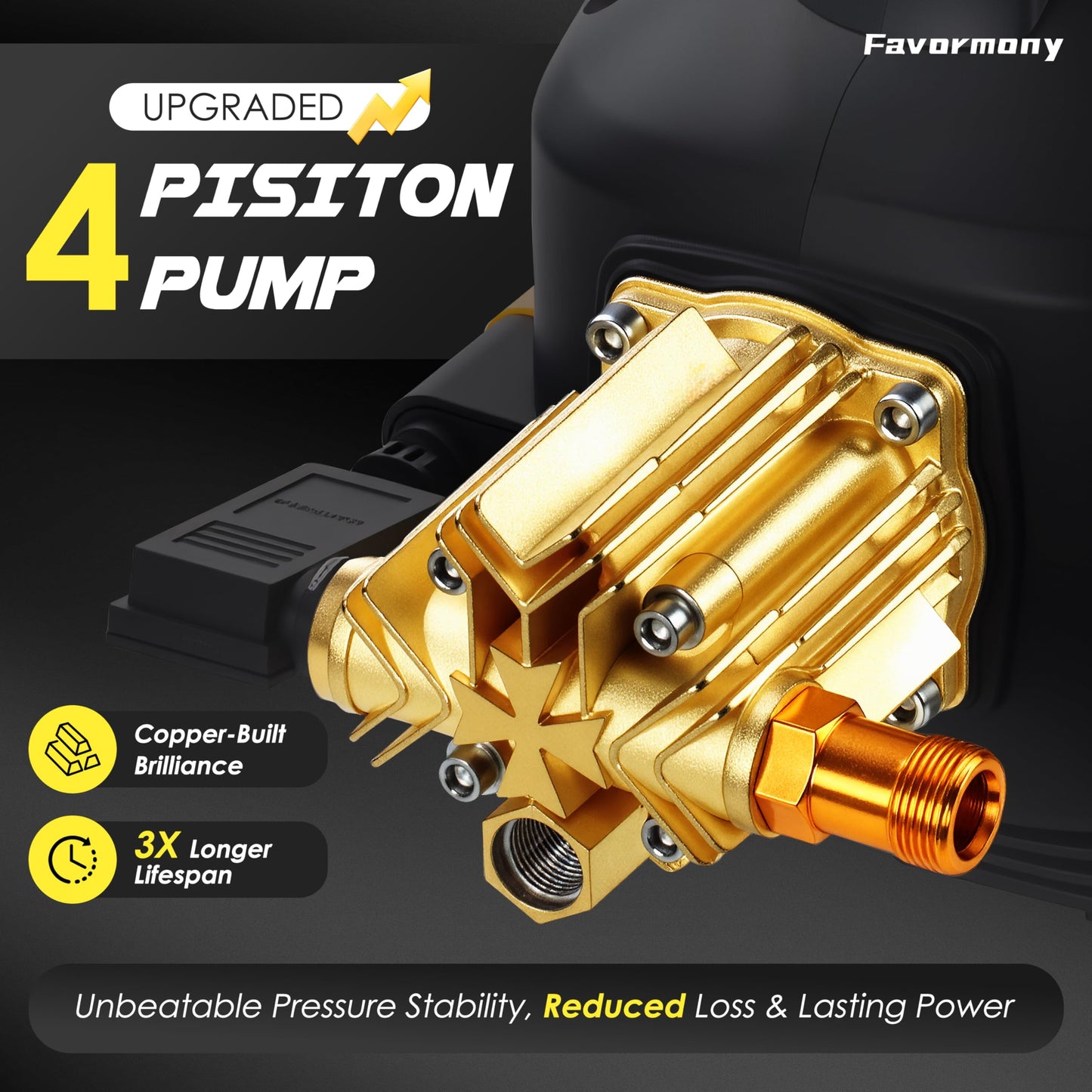 Pressure Cleaner, Portable Power Cleaner for Car Detailing, Home, Fences, Driveways, Patio Outdoor All Other Cleaning