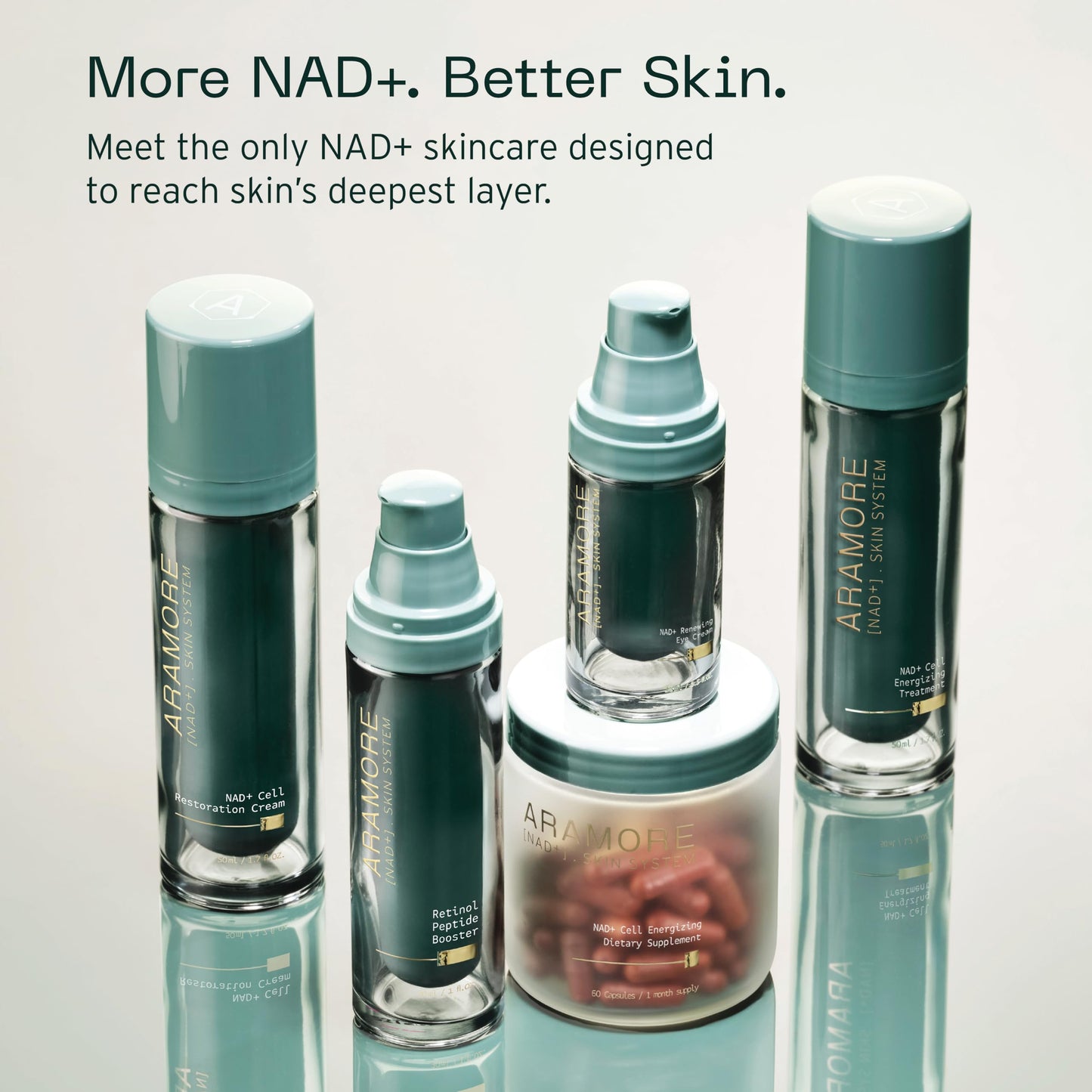 Aramore NAD+ Cell Energizing Skin Care Treatment with Proprietary NAD+ Precursor Complex, Clinically Proven to Target 12 Signs of Aging - 50ml