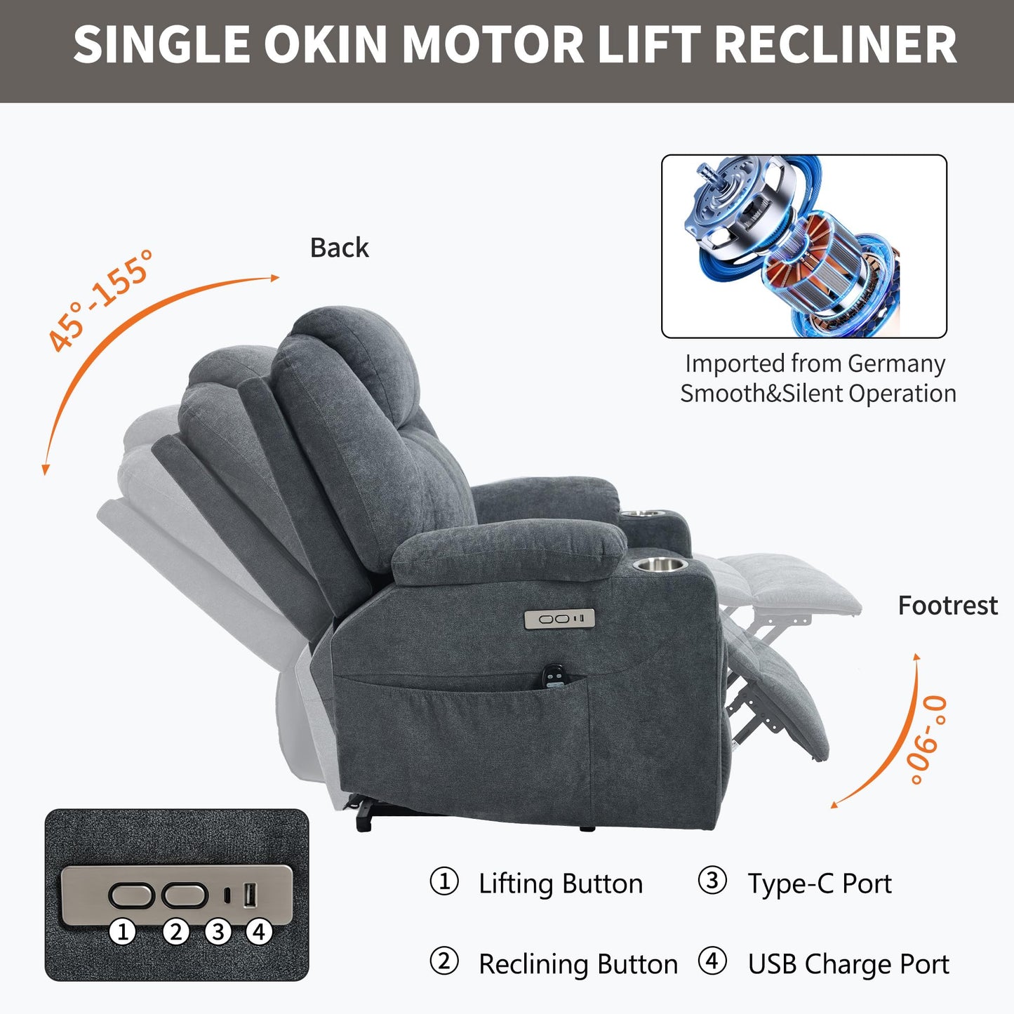 KEIKI Power Lift Recliner Chair with Massage and Heat, 8-Point Vibration, Lumbar Heating, USB/Type-C Ports, Cup Holders, Heavy Duty for Elderly and Adults, Polyester Fabric